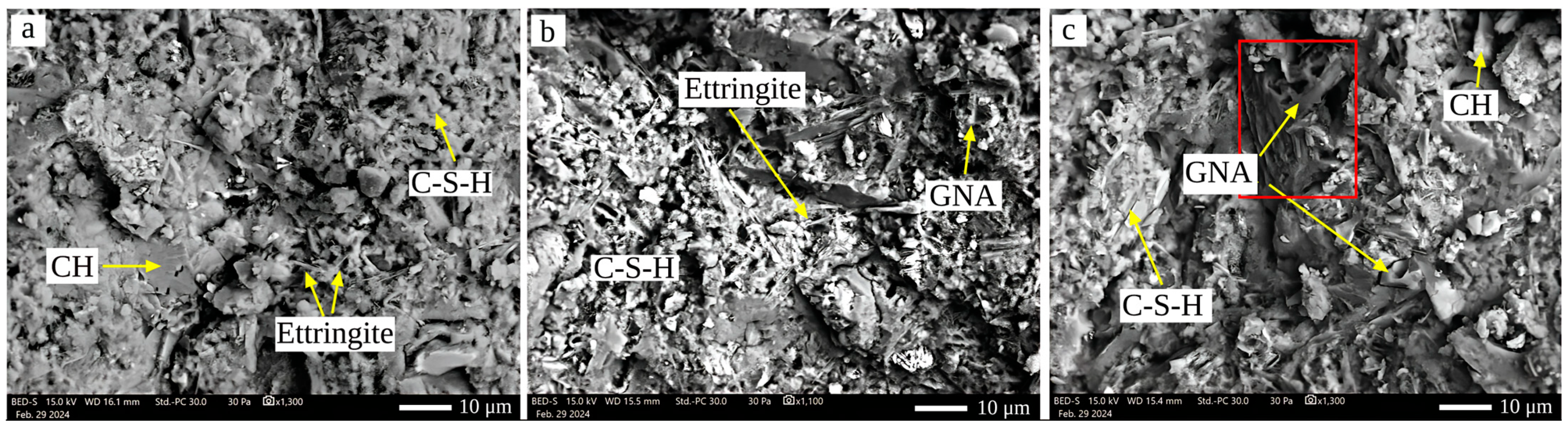Sustainability 17 02349 g008