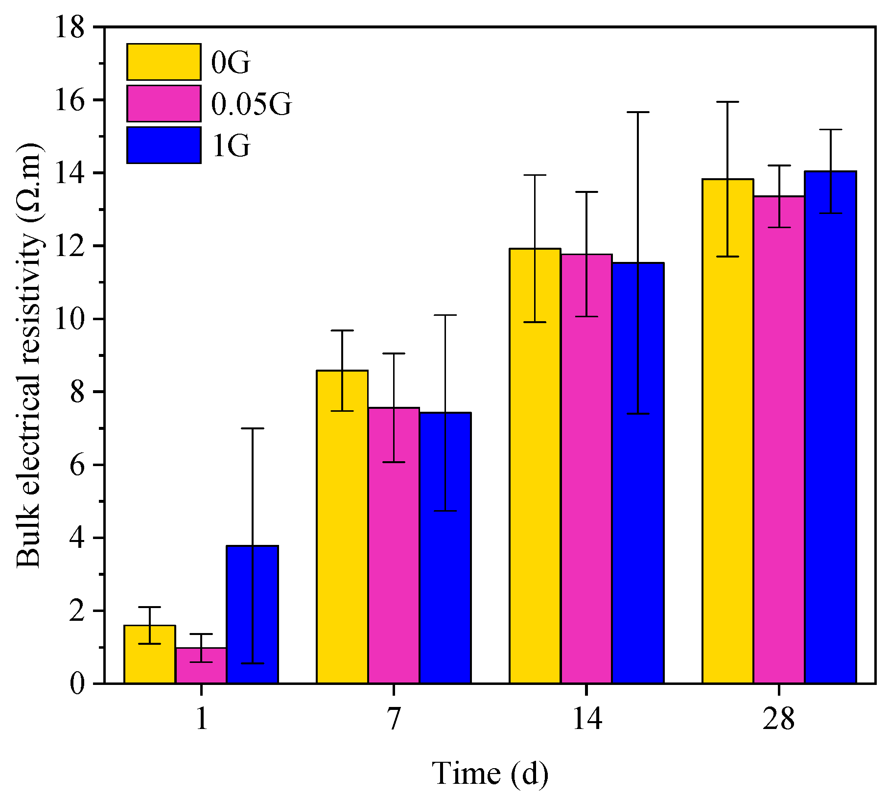 Sustainability 17 02349 g010