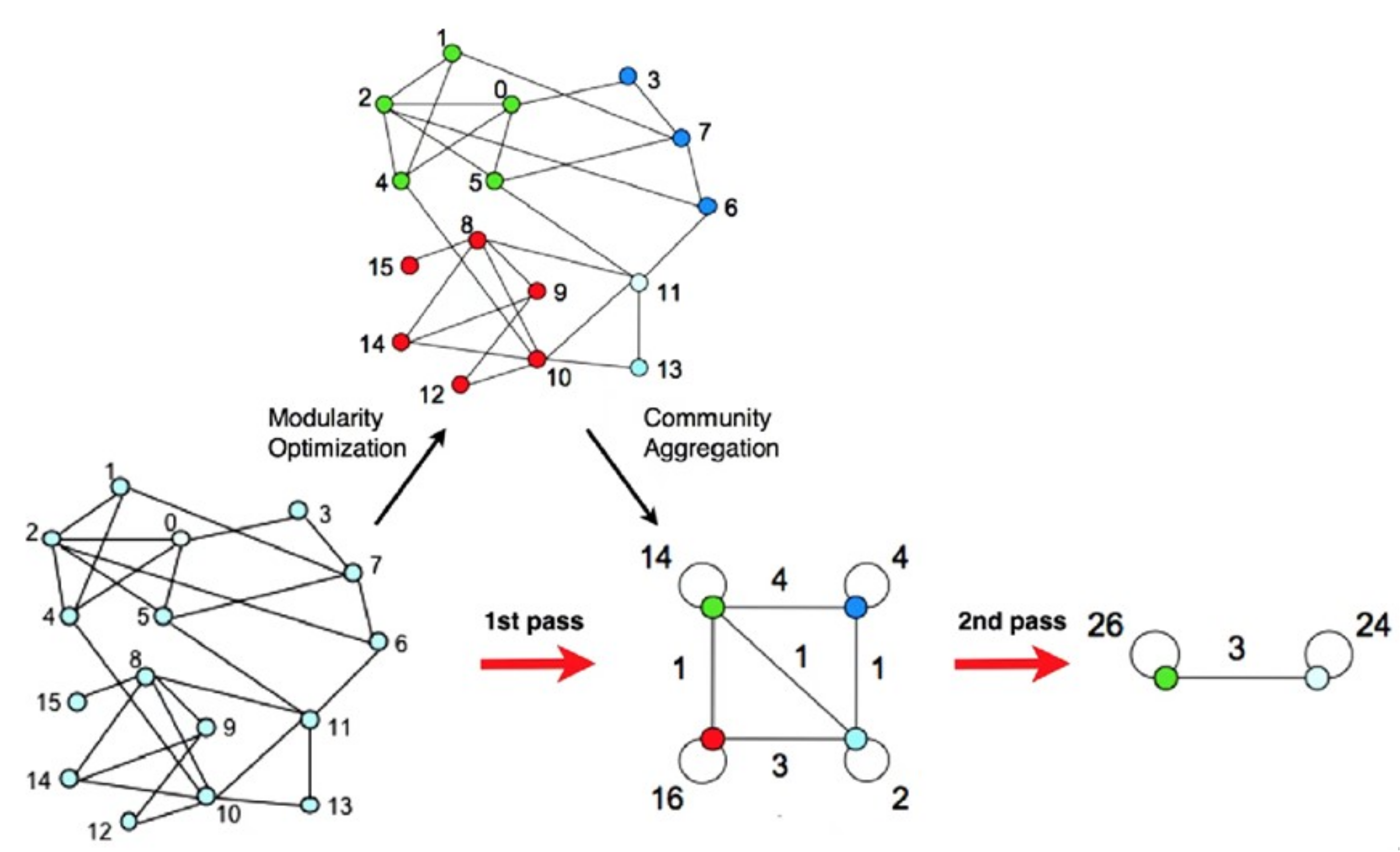 Sustainability 17 02354 g003