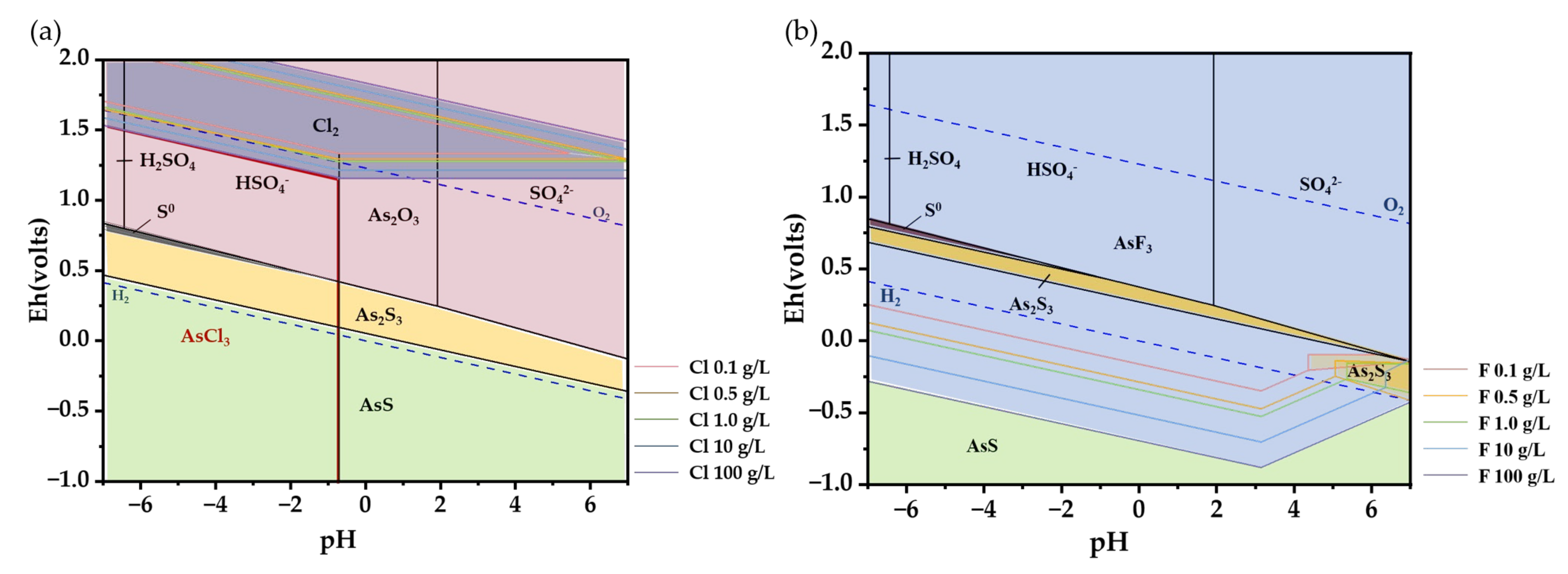 Sustainability 17 02359 g003