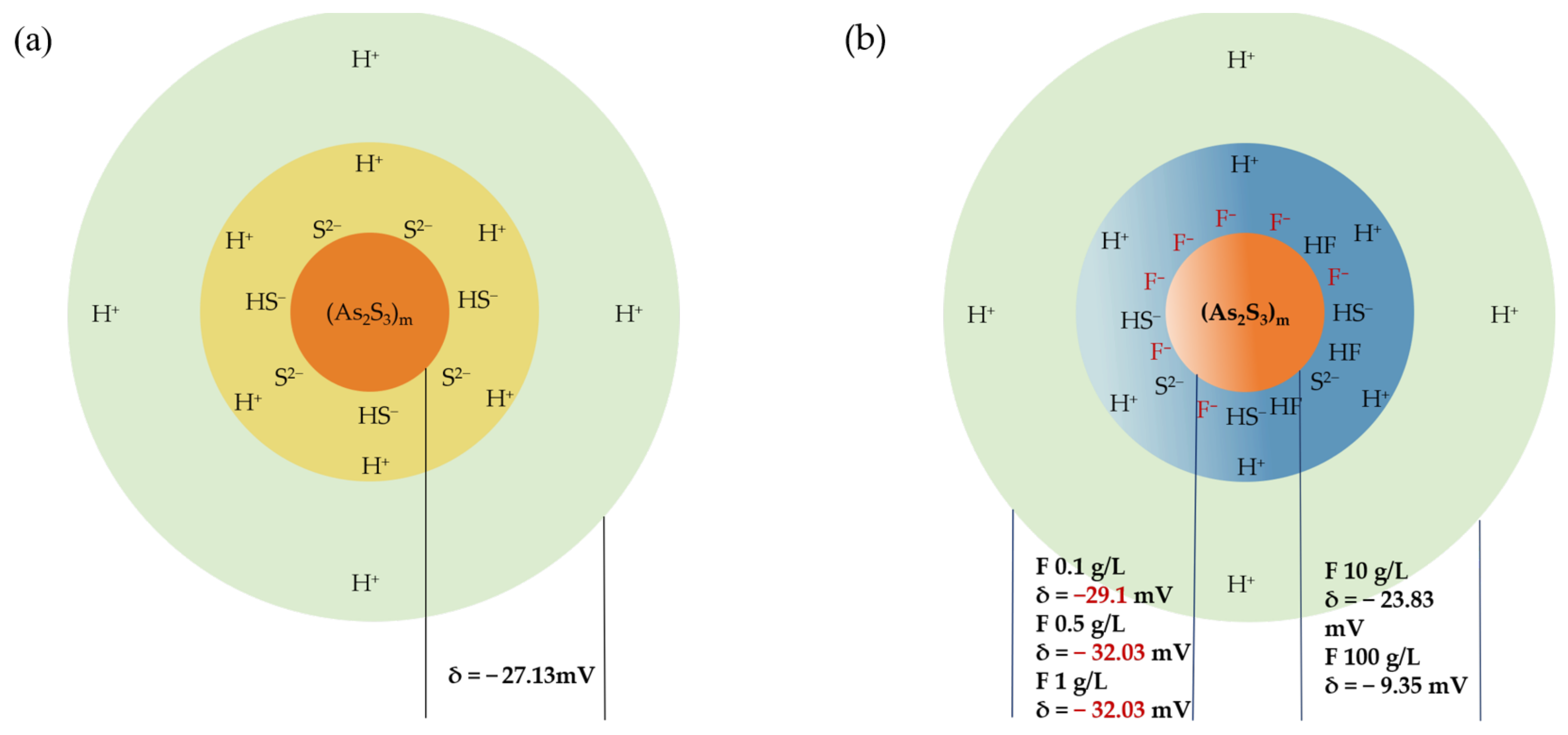 Sustainability 17 02359 g014