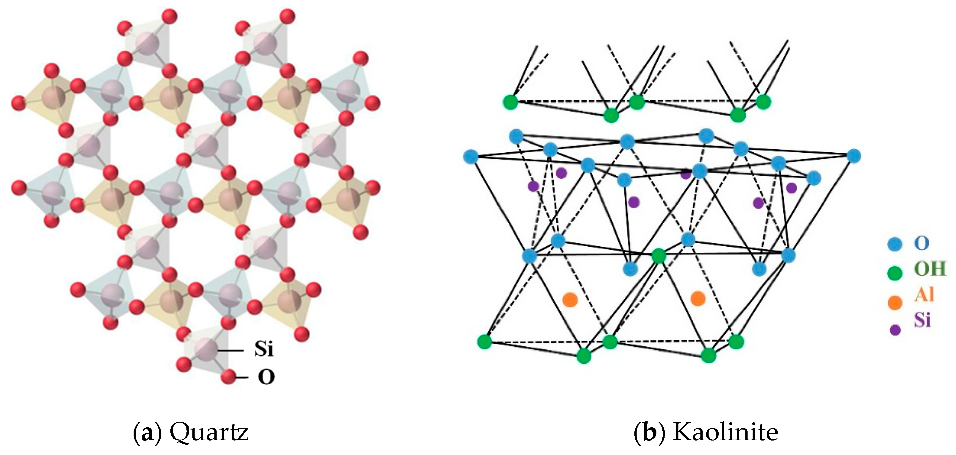 Sustainability 17 02364 g004