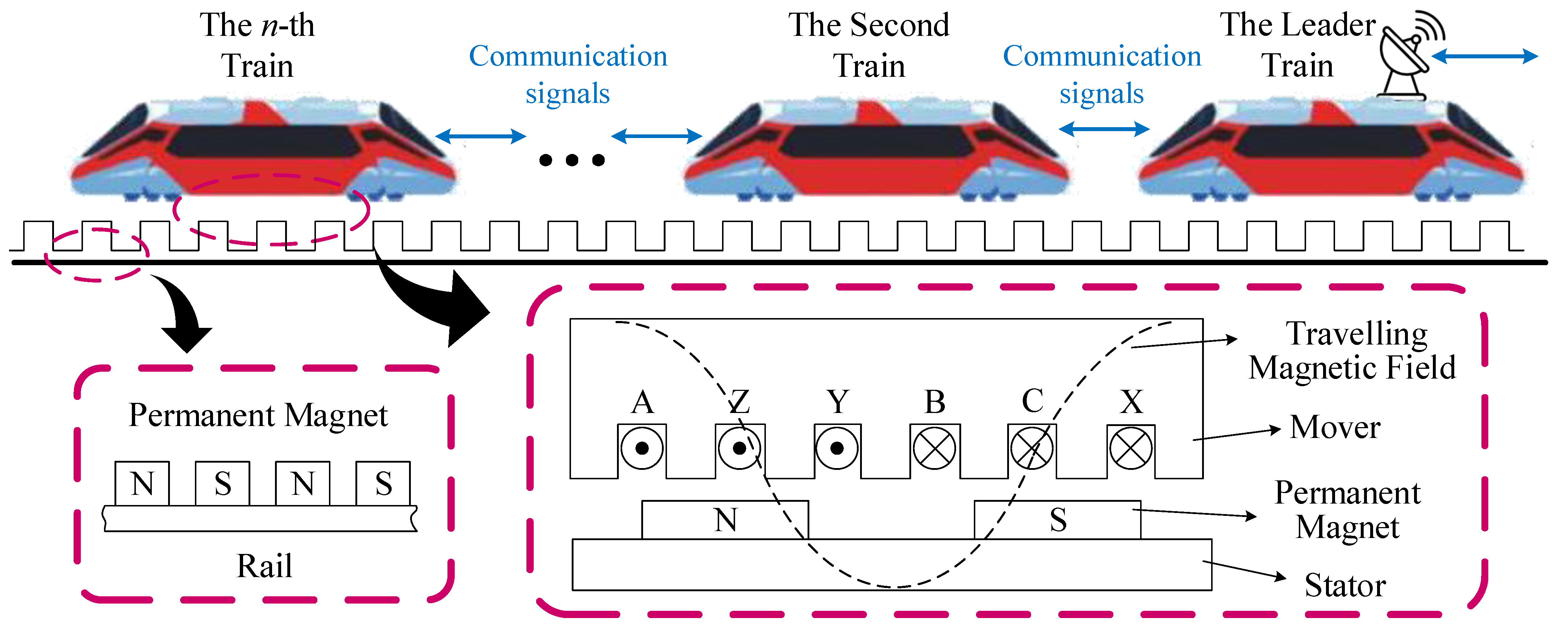 Sustainability 17 02367 g001