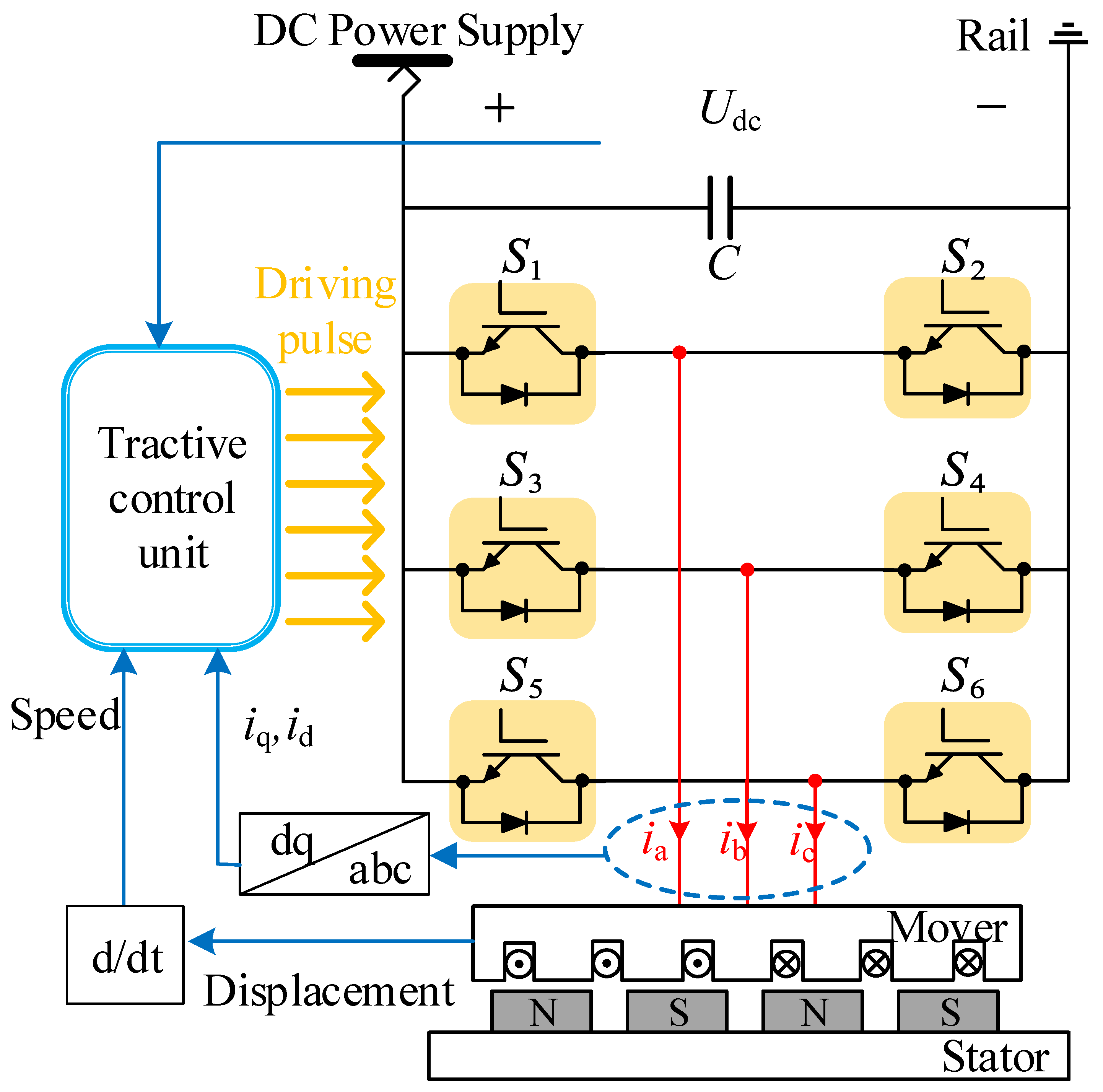 Sustainability 17 02367 g002