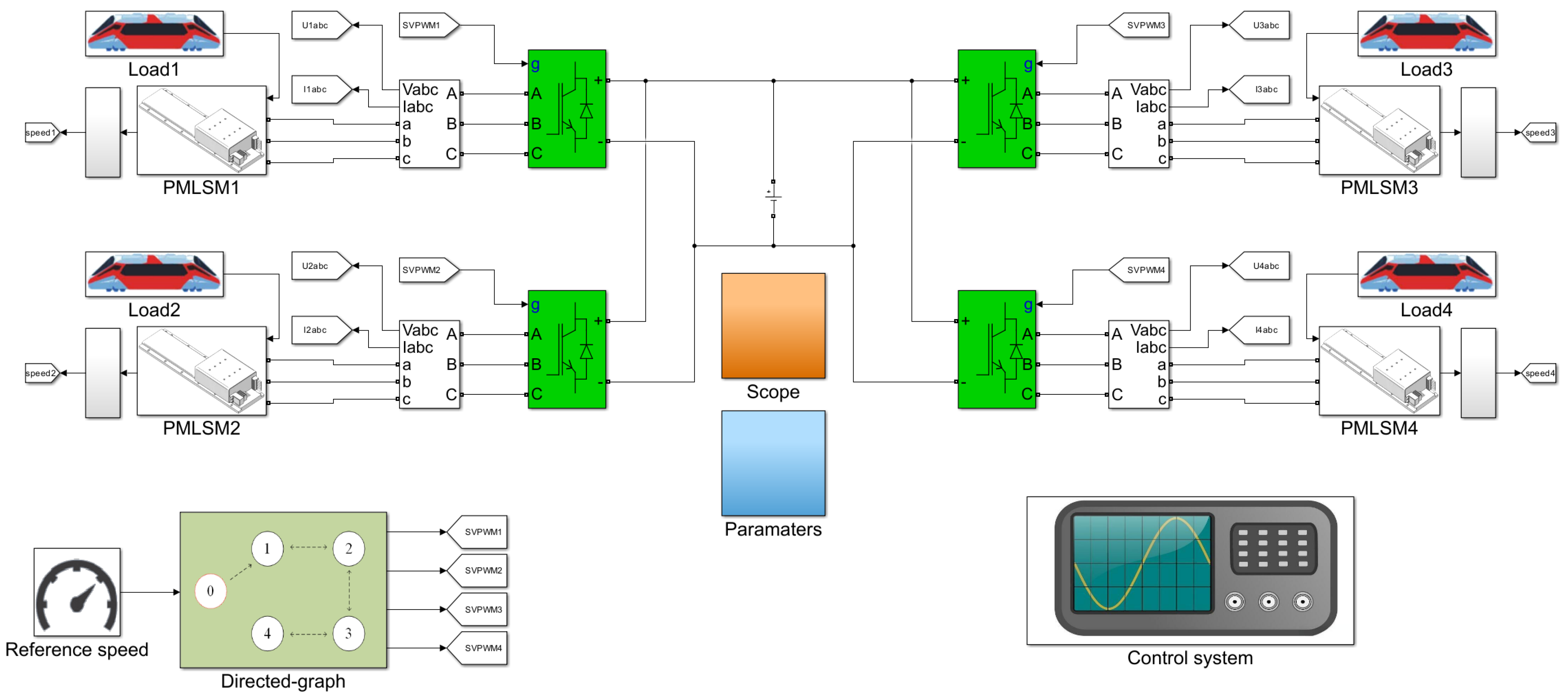 Sustainability 17 02367 g004