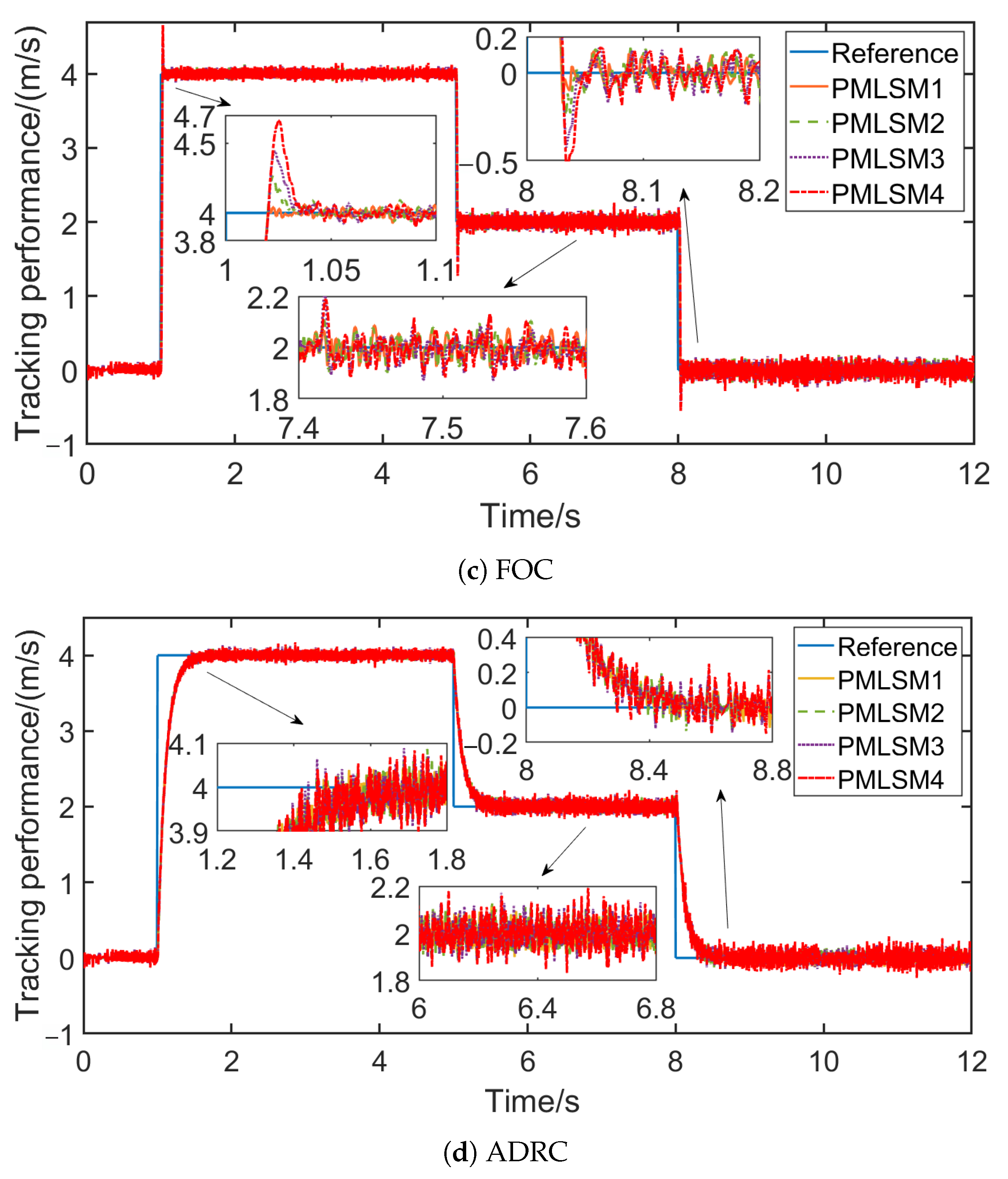 Sustainability 17 02367 g007b
