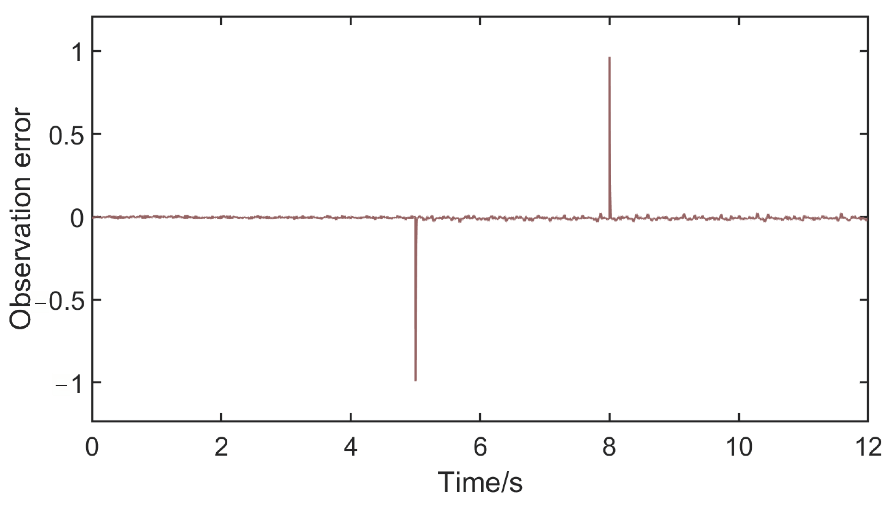 Sustainability 17 02367 g010