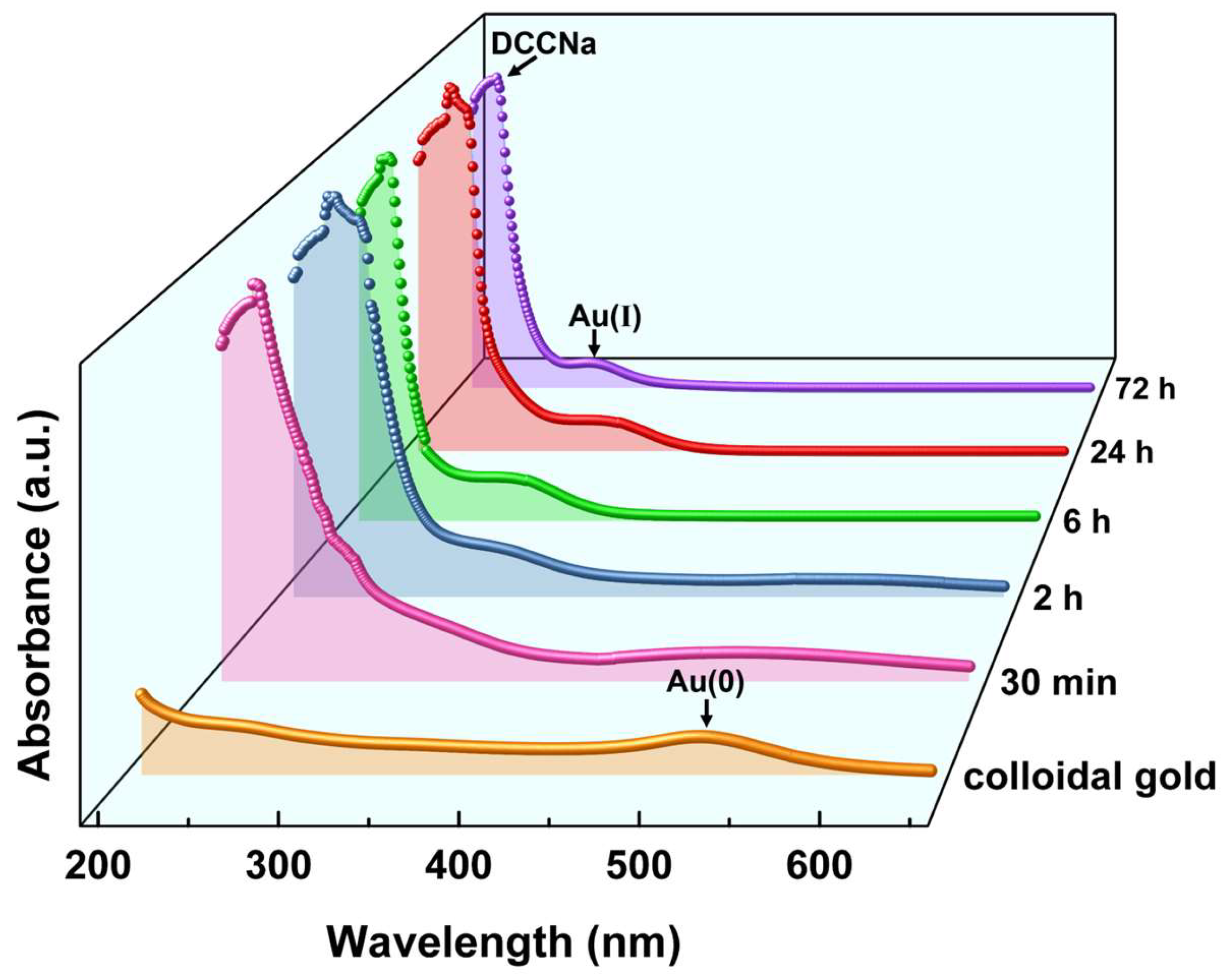 Sustainability 17 02415 g008