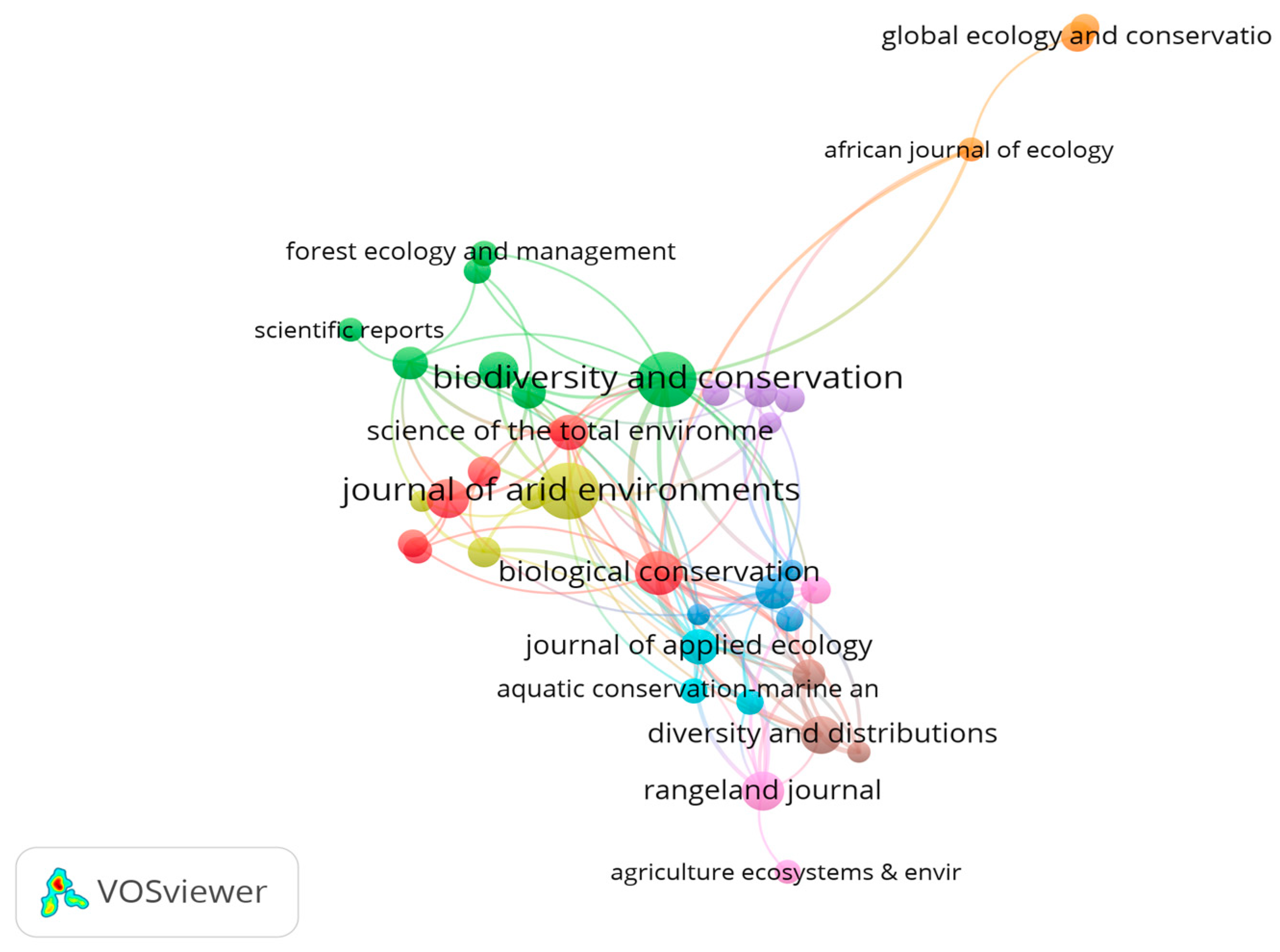 Sustainability 17 02422 g004