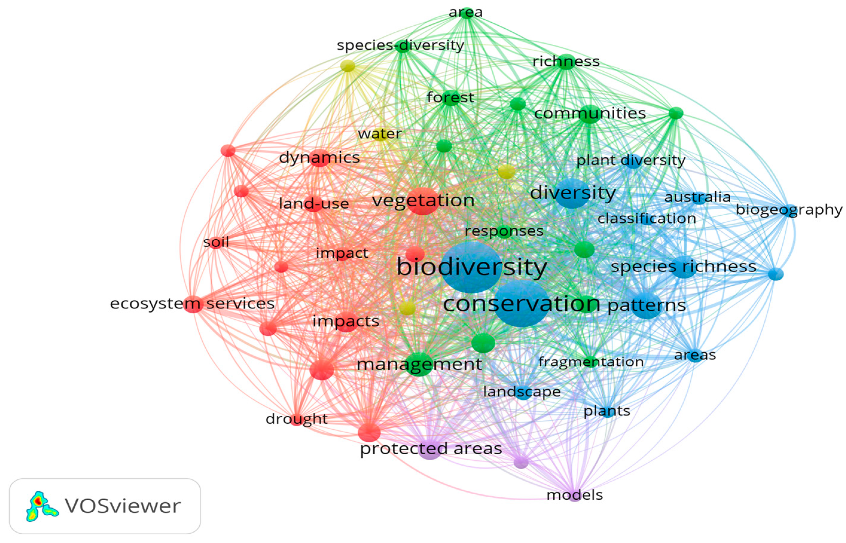 Sustainability 17 02422 g007