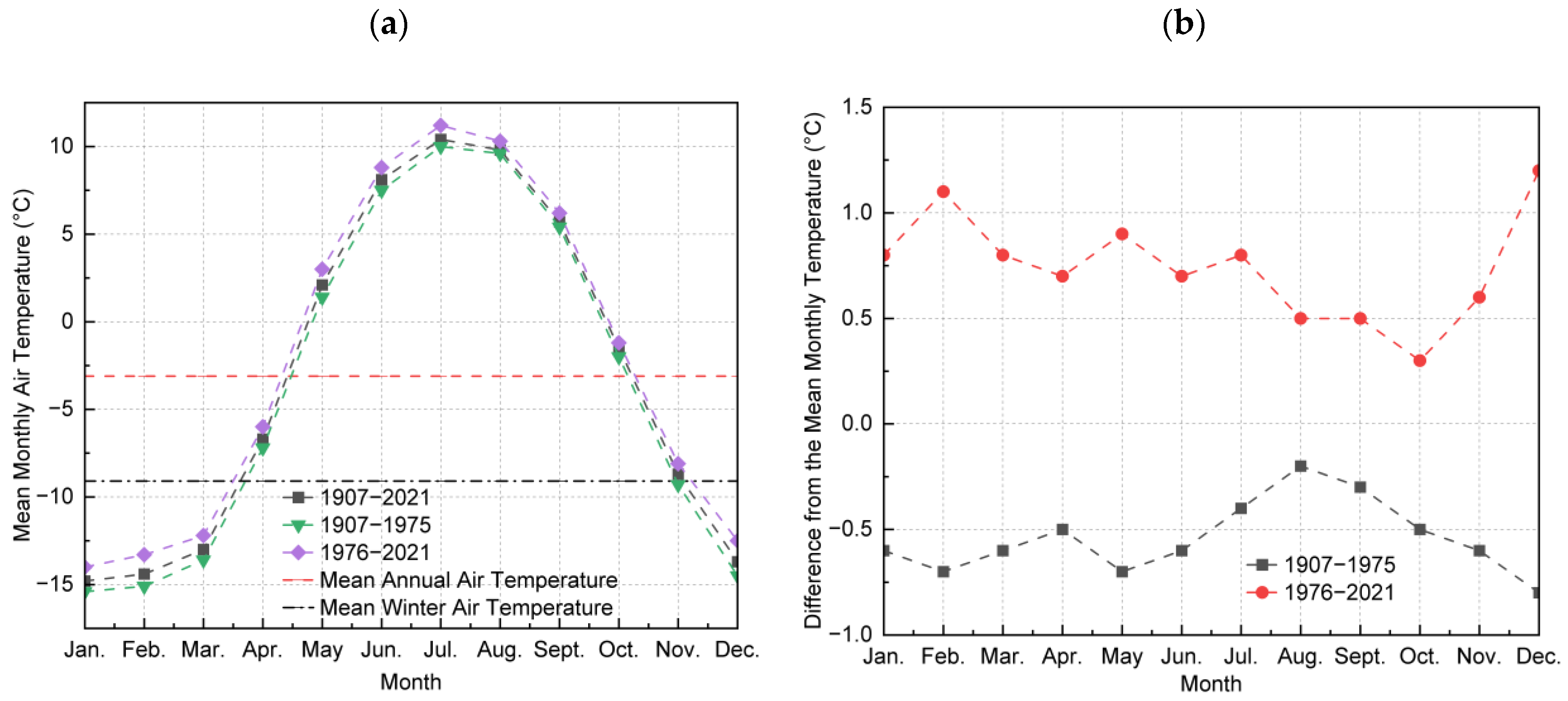 Sustainability 17 02438 g005