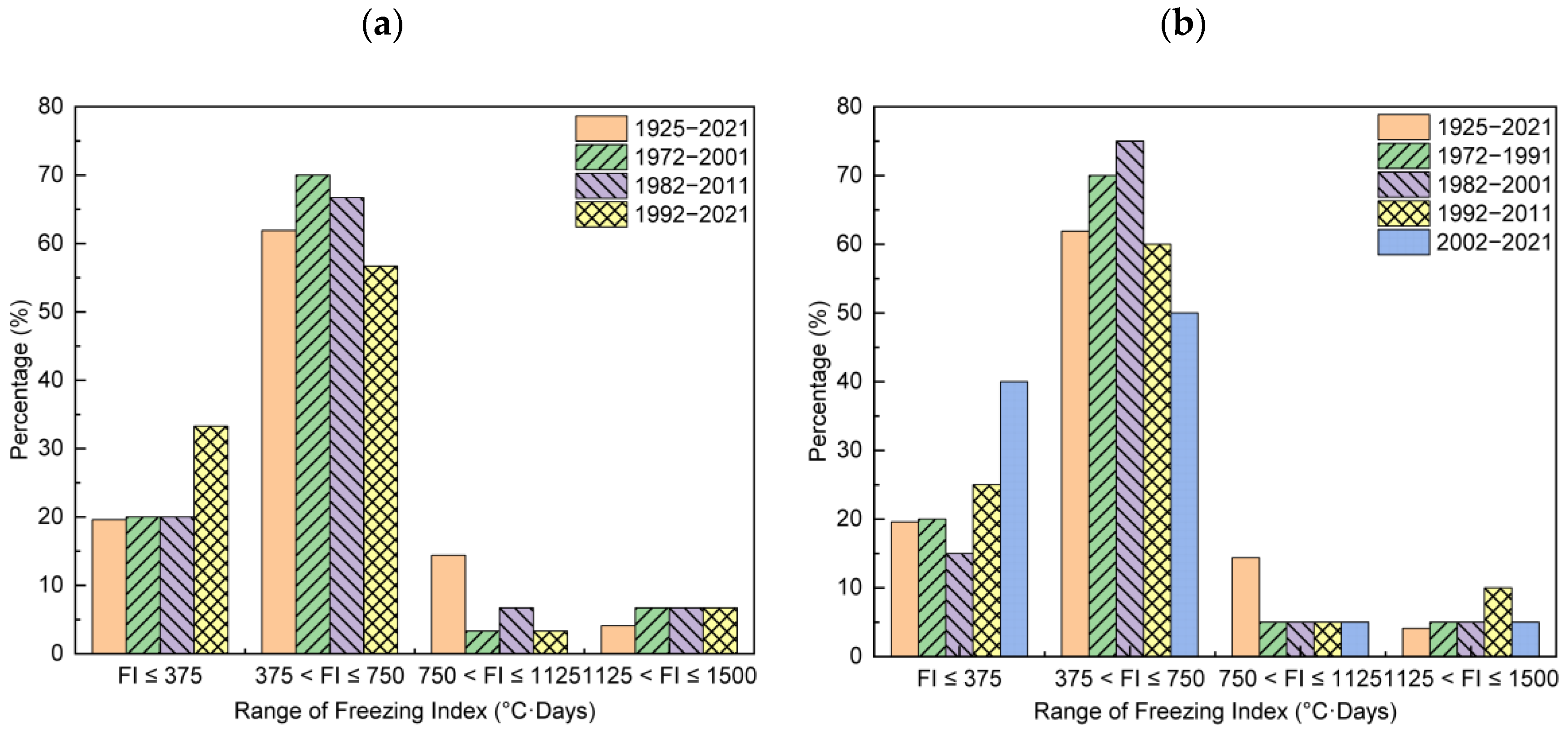 Sustainability 17 02438 g012