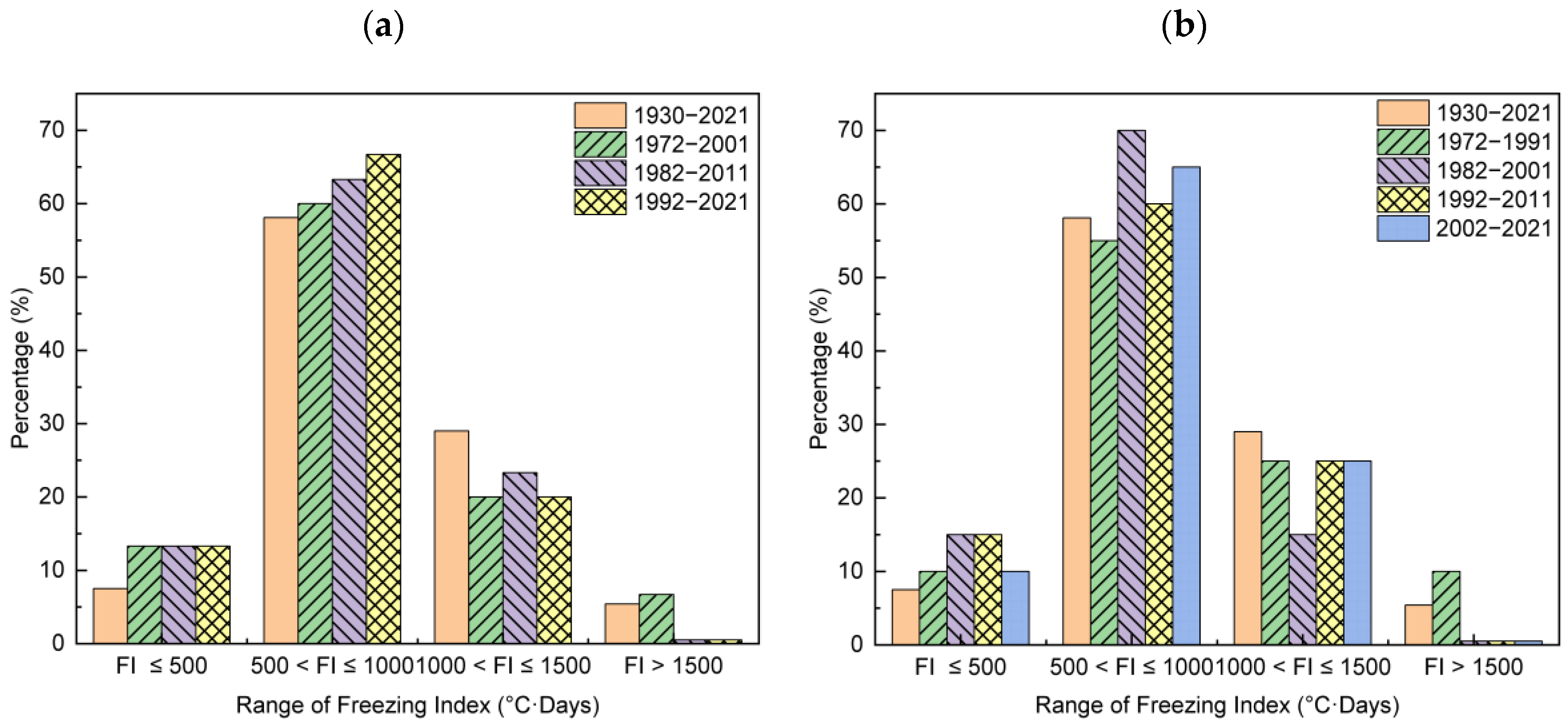 Sustainability 17 02438 g013