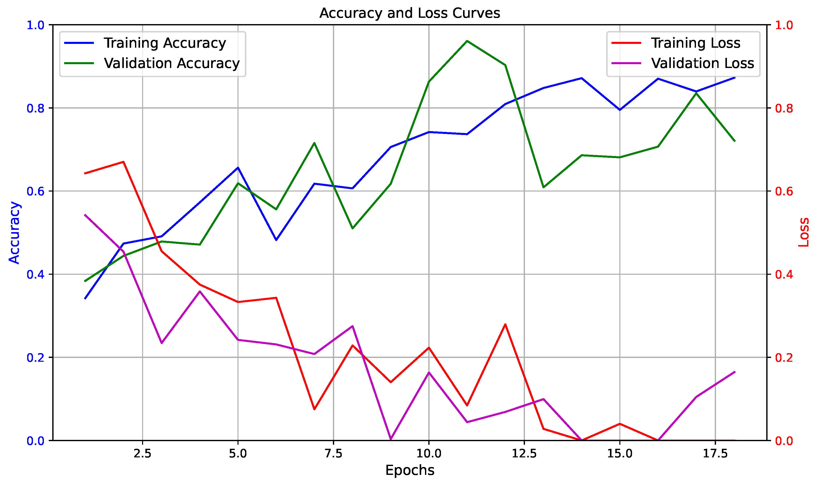 Sustainability 17 02453 g002