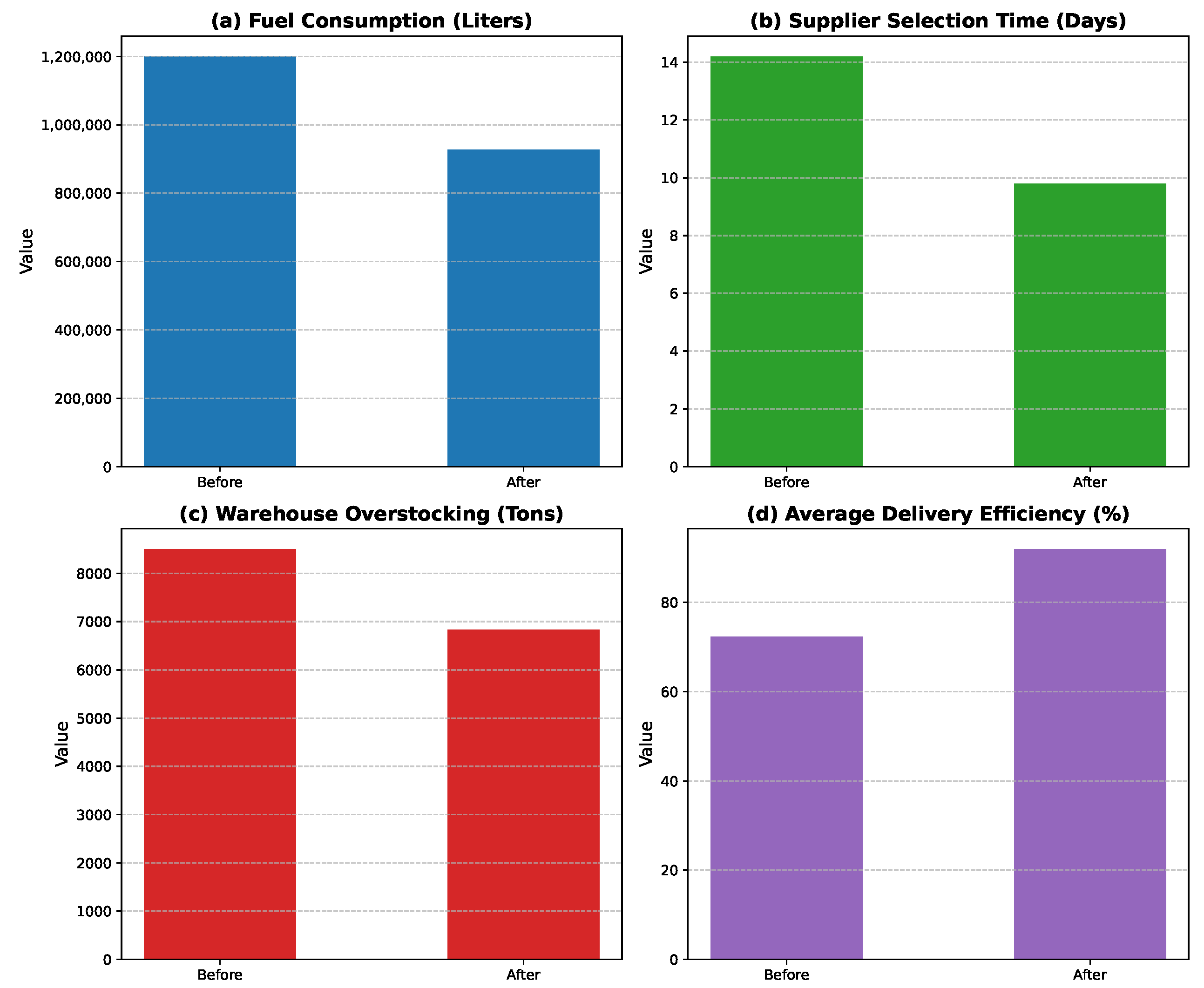Sustainability 17 02453 g003