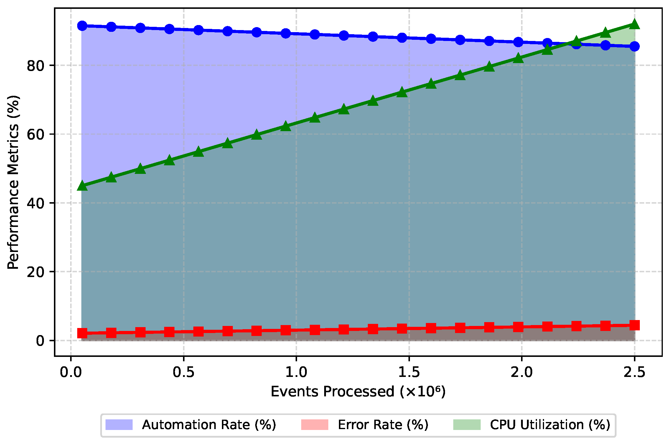 Sustainability 17 02453 g005