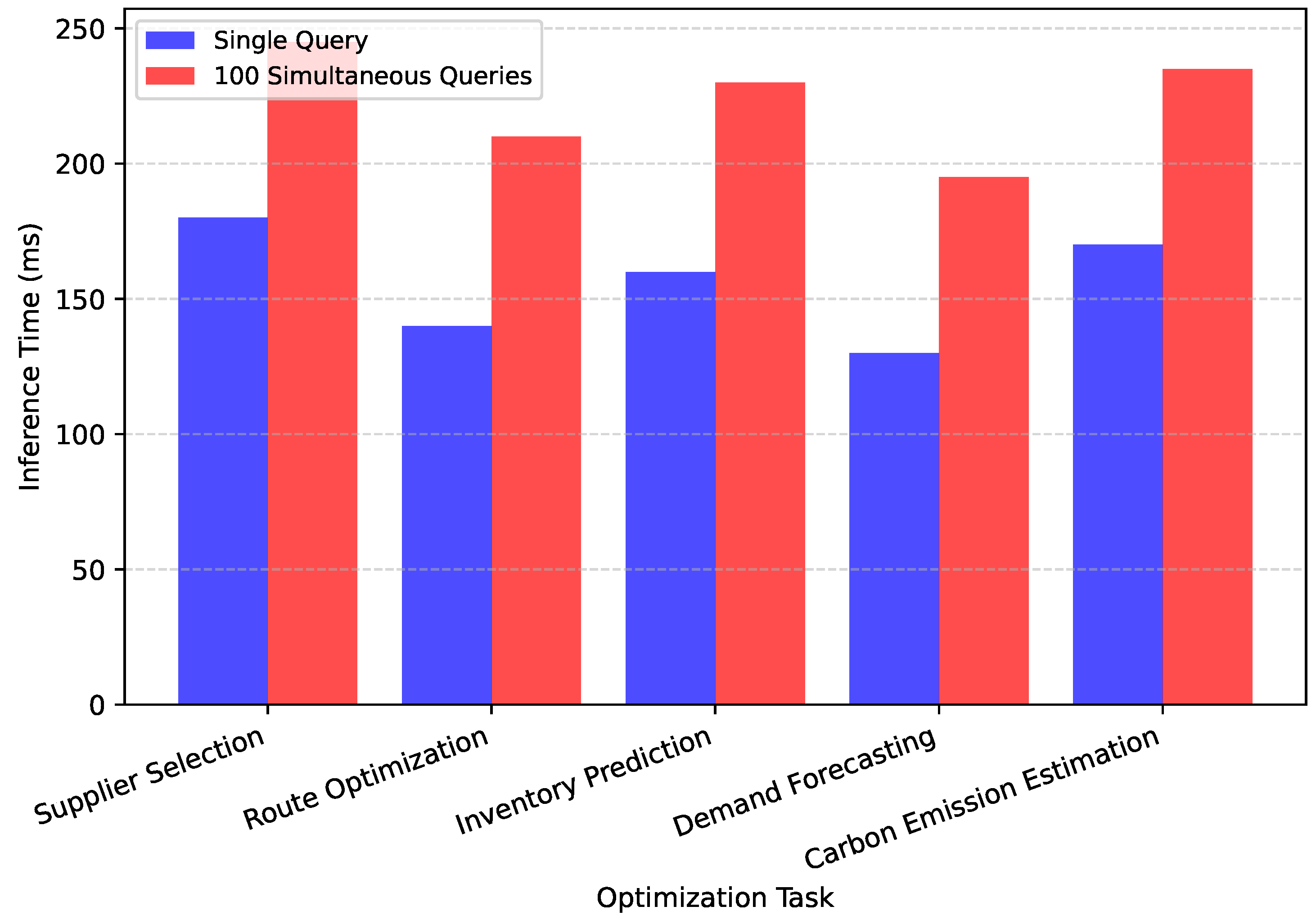 Sustainability 17 02453 g006