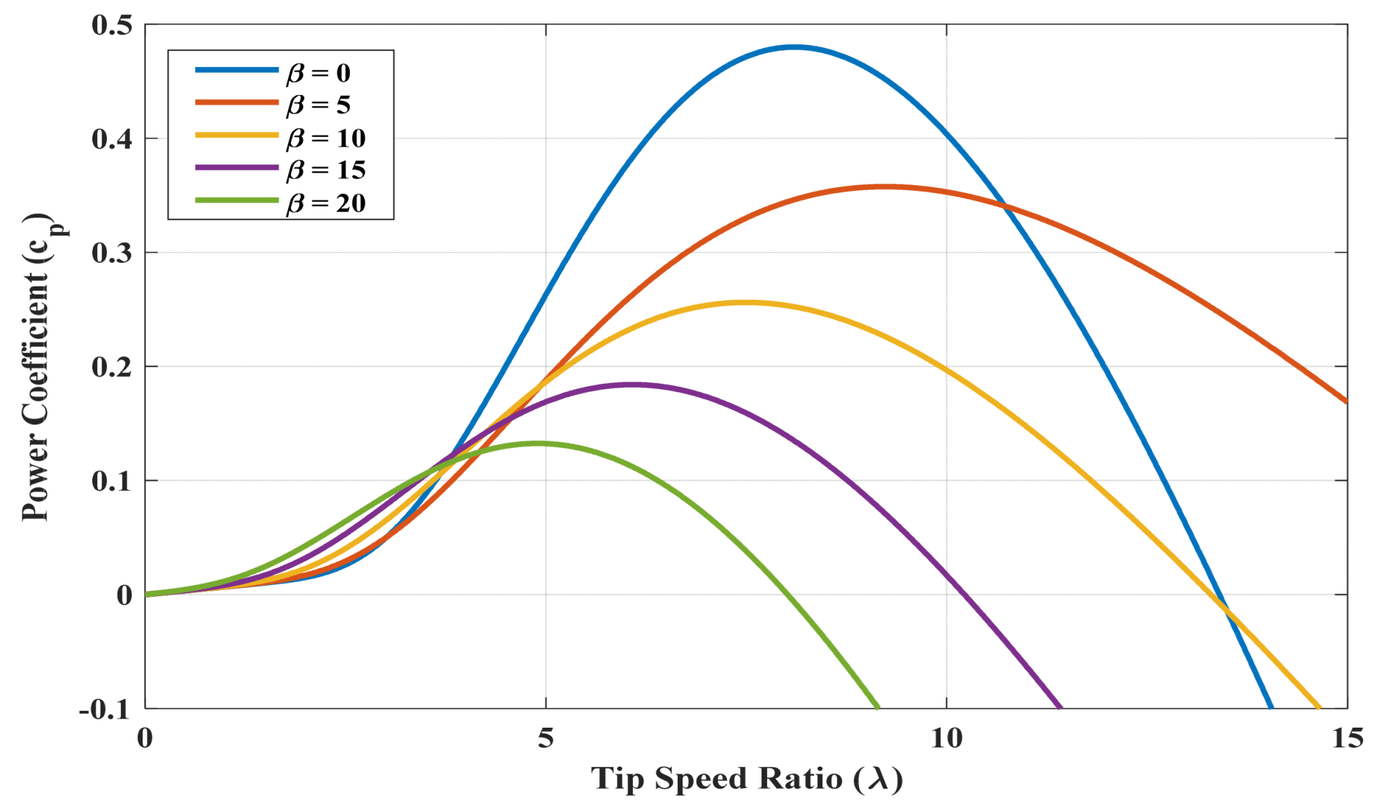 Sustainability 17 02454 g002