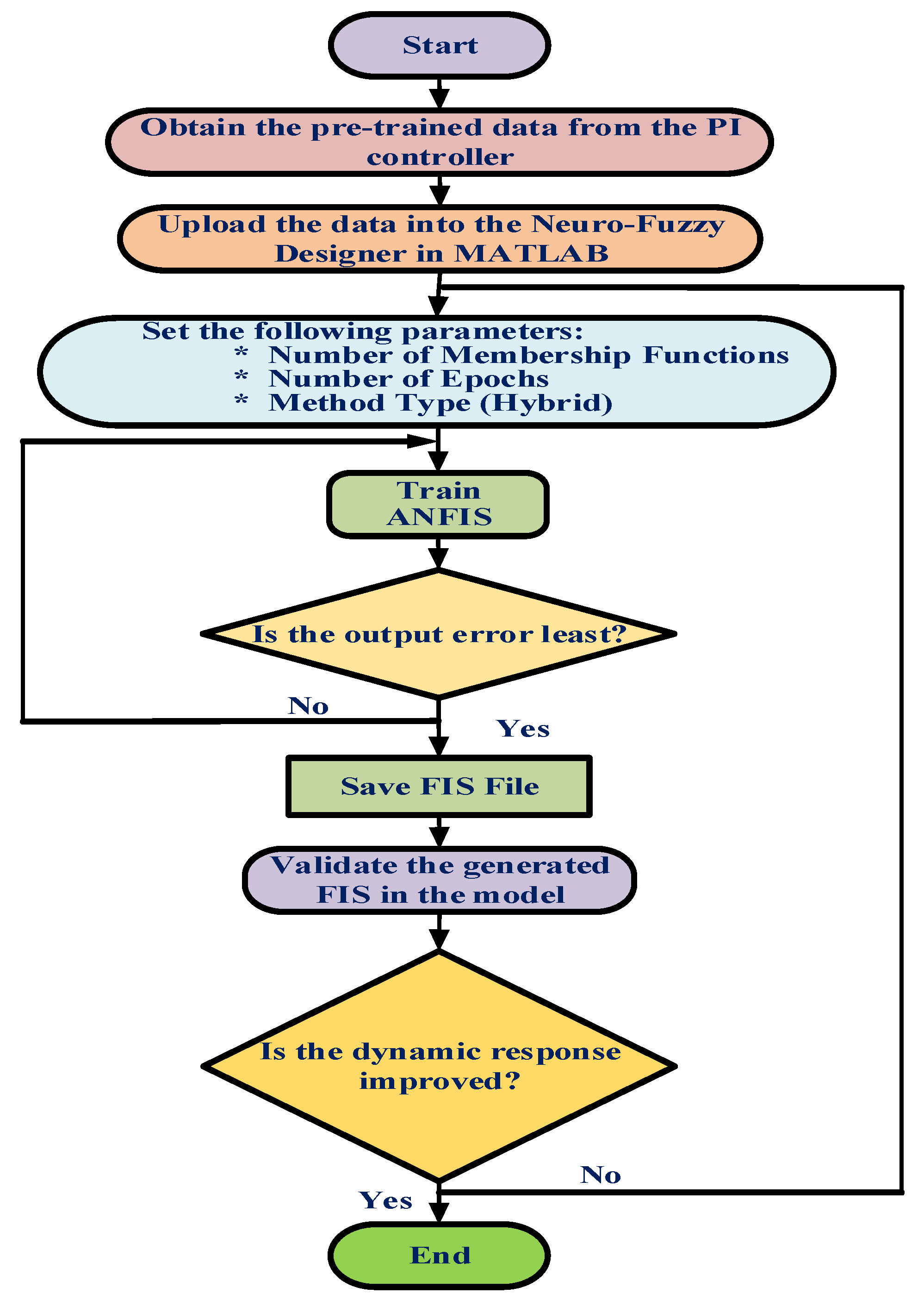 Sustainability 17 02454 g006