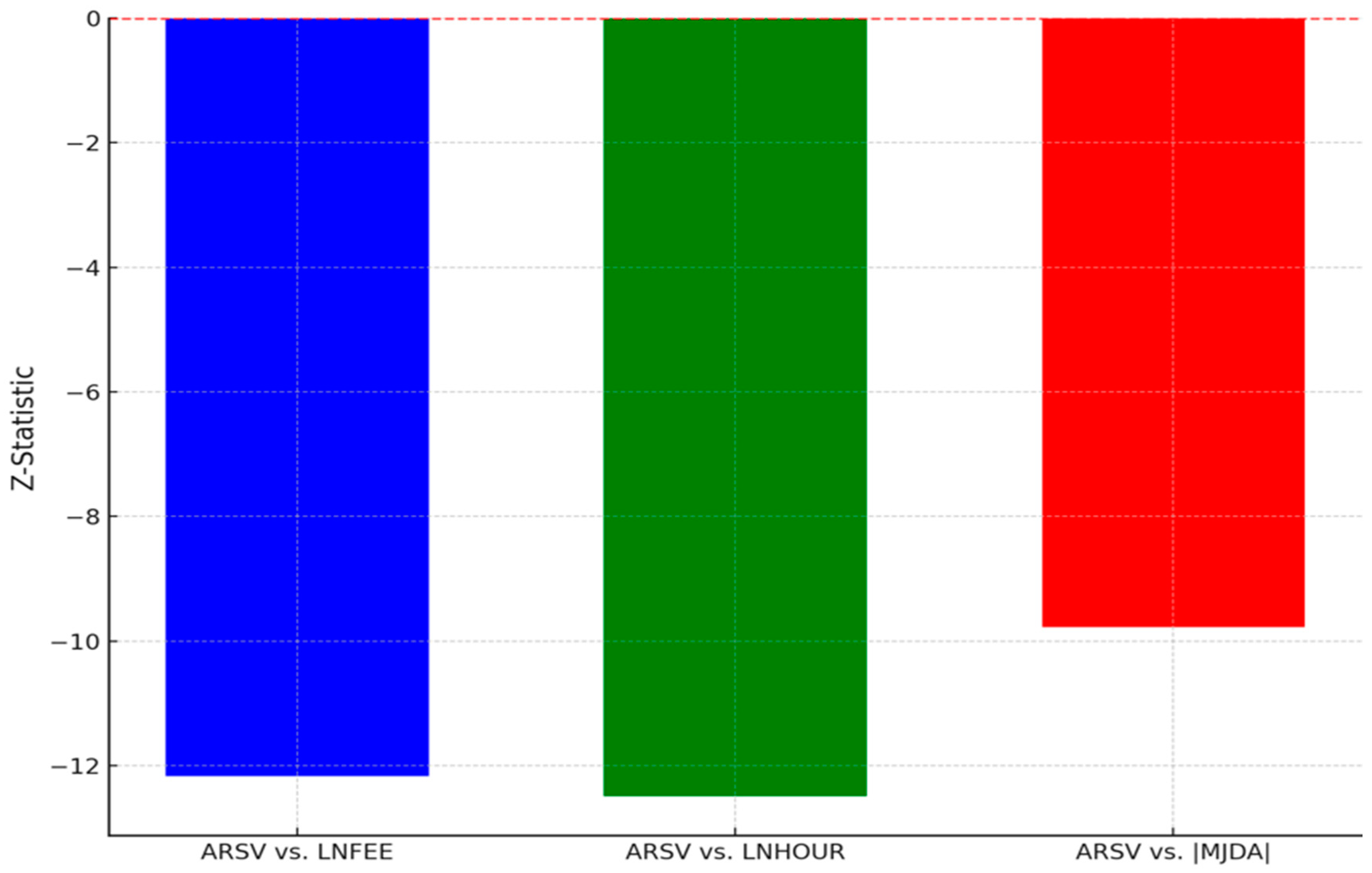 Sustainability 17 02460 g002