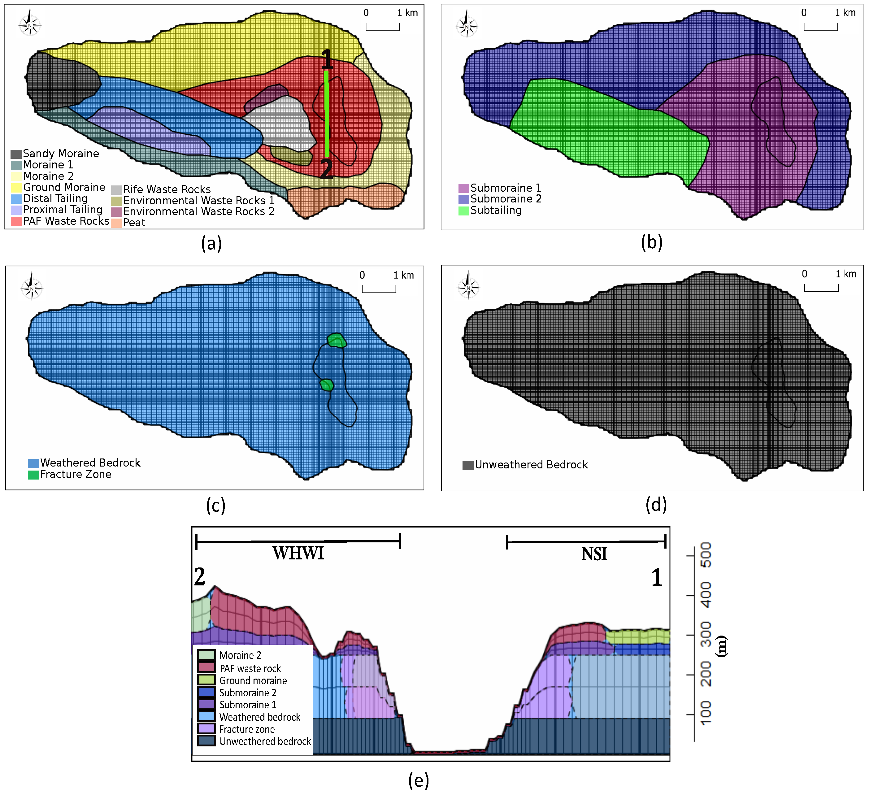 Sustainability 17 02466 g009