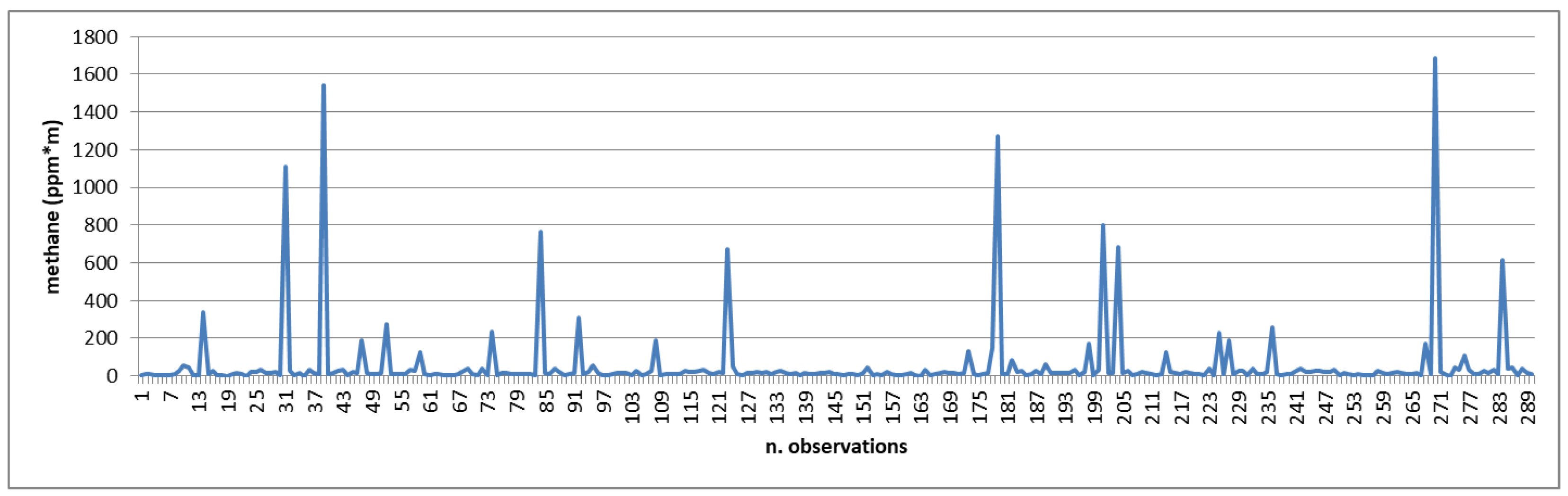 Sustainability 17 02467 g003