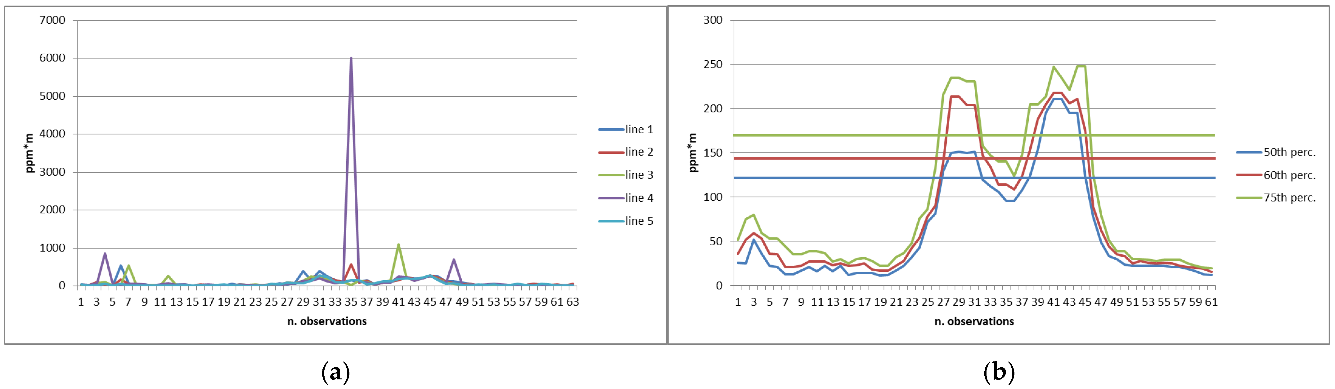 Sustainability 17 02467 g008