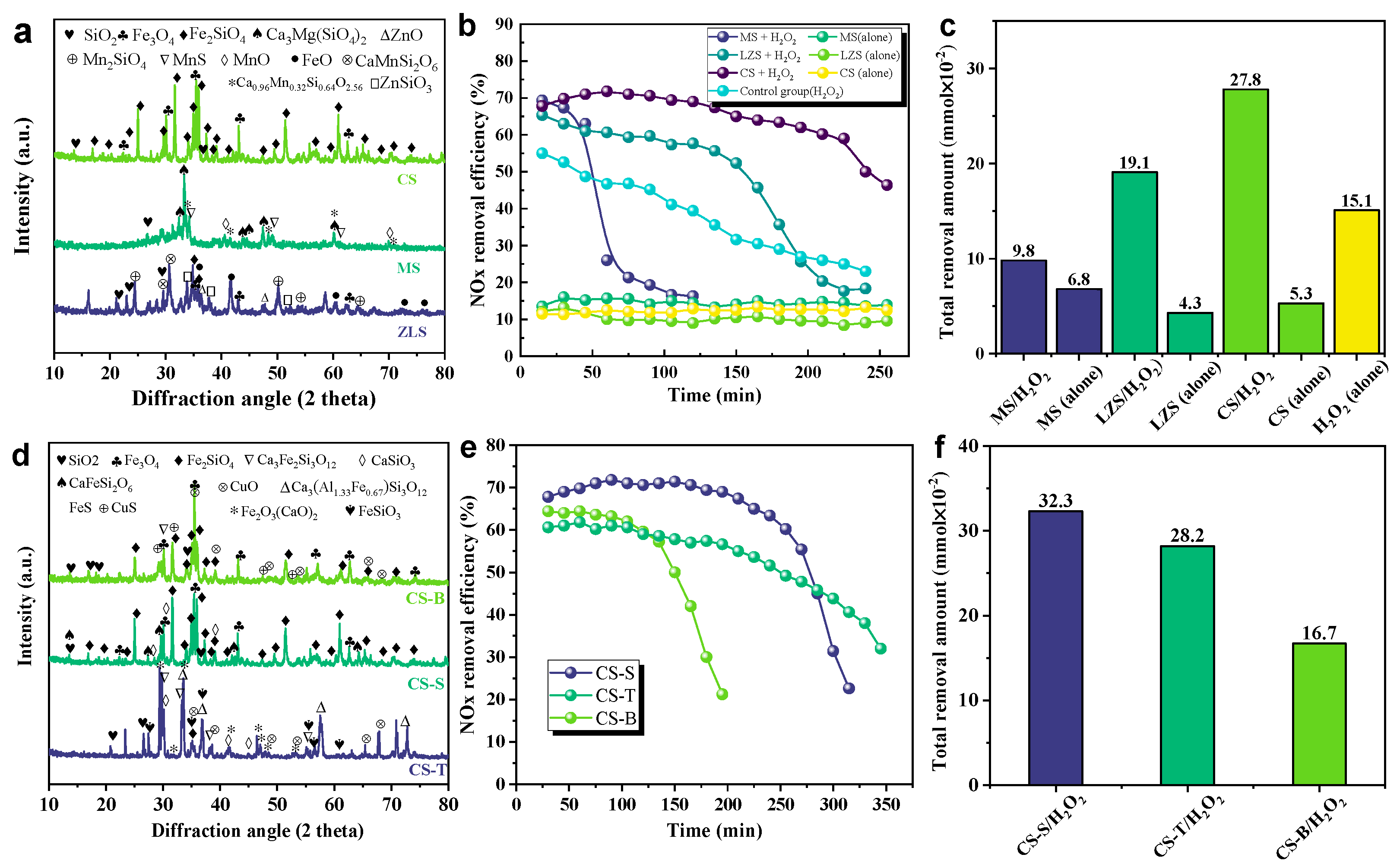 Sustainability 17 02469 g002