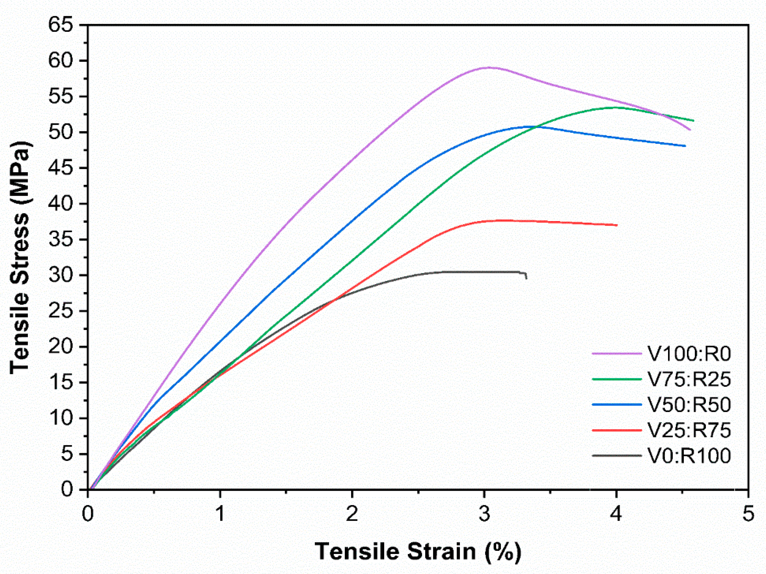 Sustainability 17 02484 g008