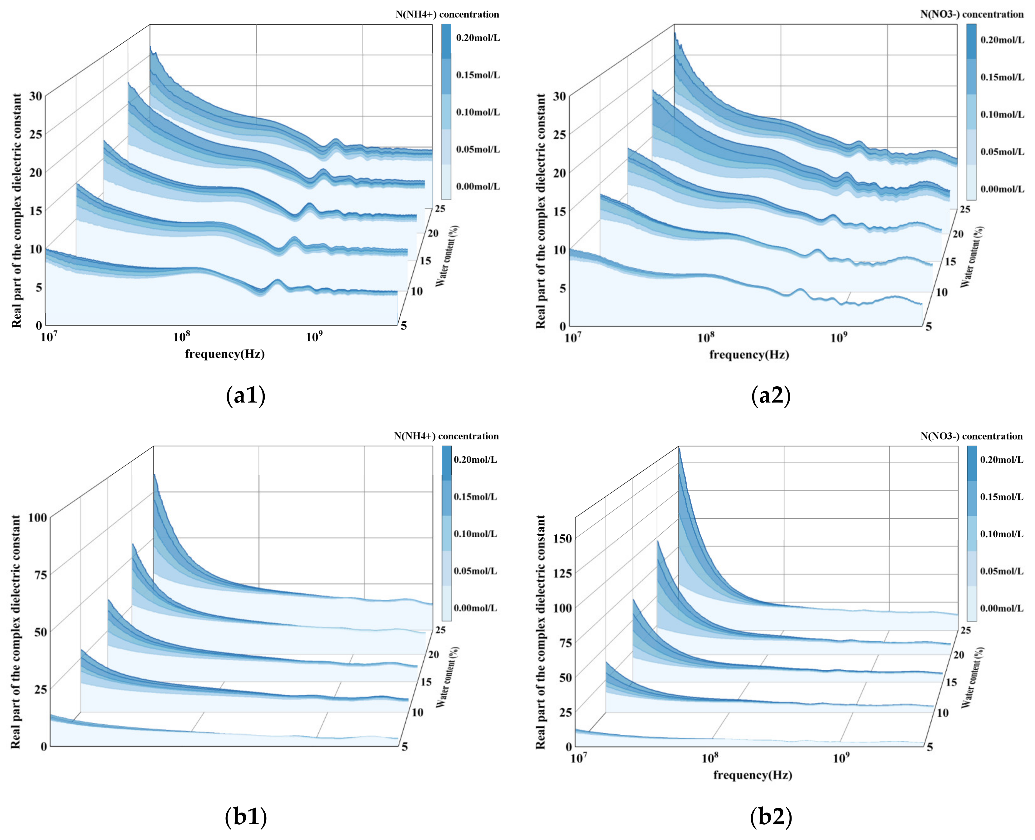 Sustainability 17 02491 g003