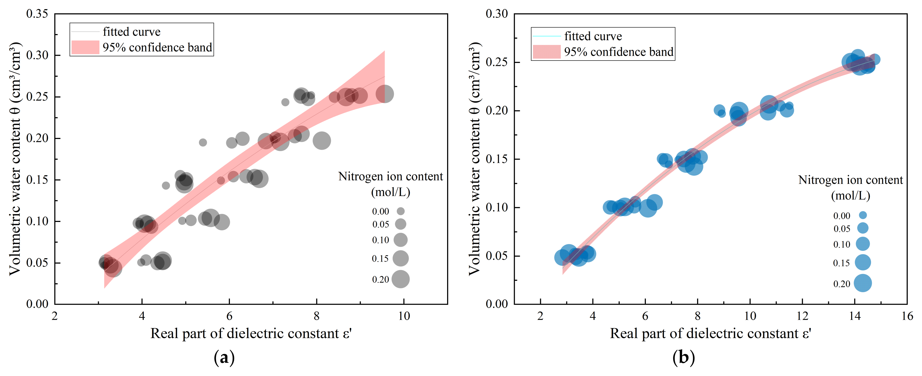 Sustainability 17 02491 g006
