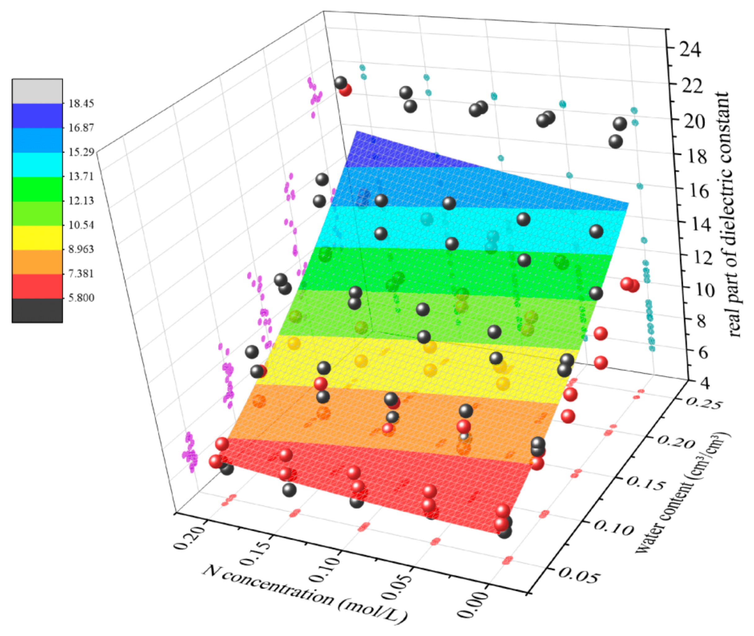 Sustainability 17 02491 g008
