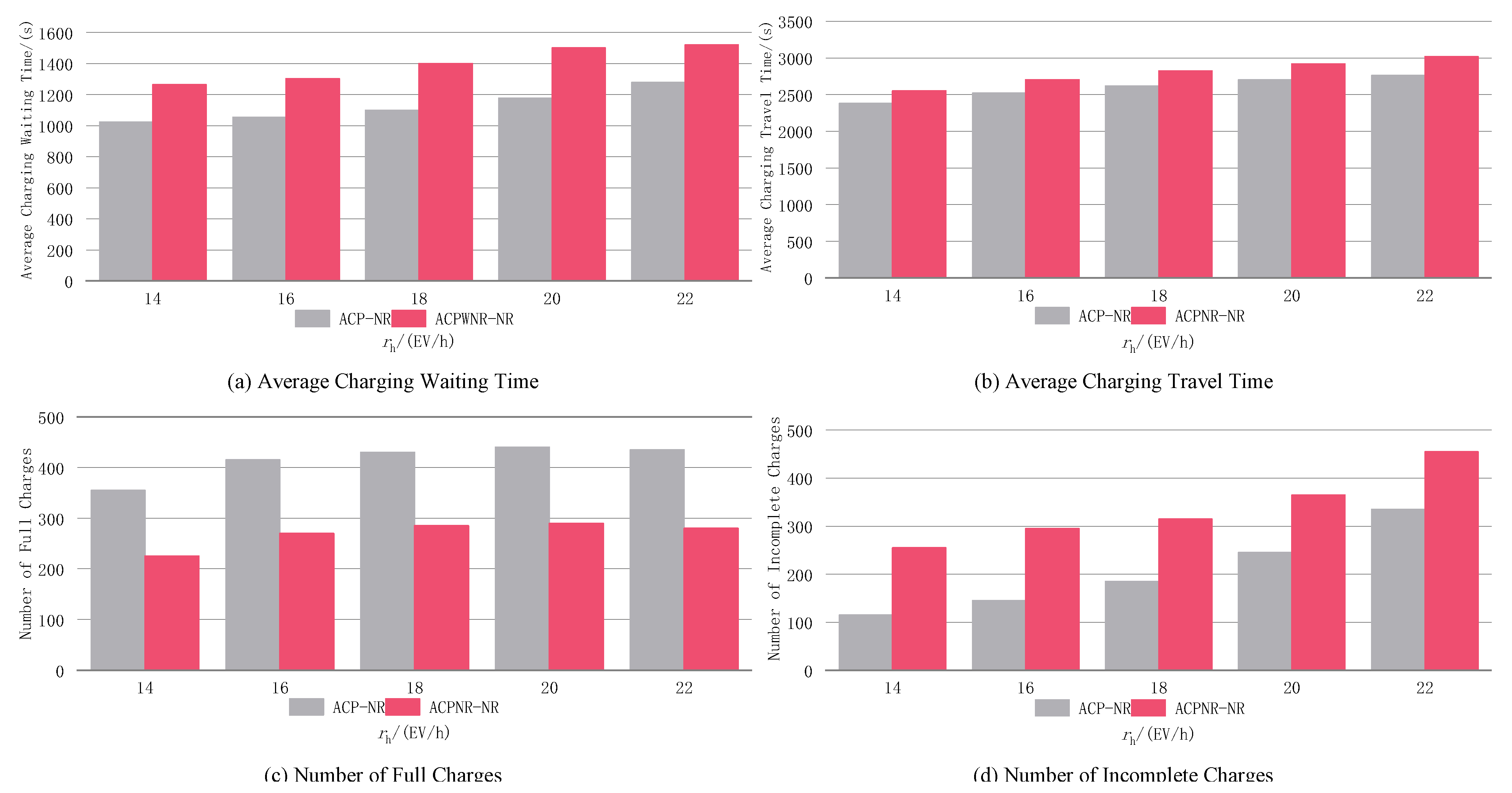 Sustainability 17 02501 g020