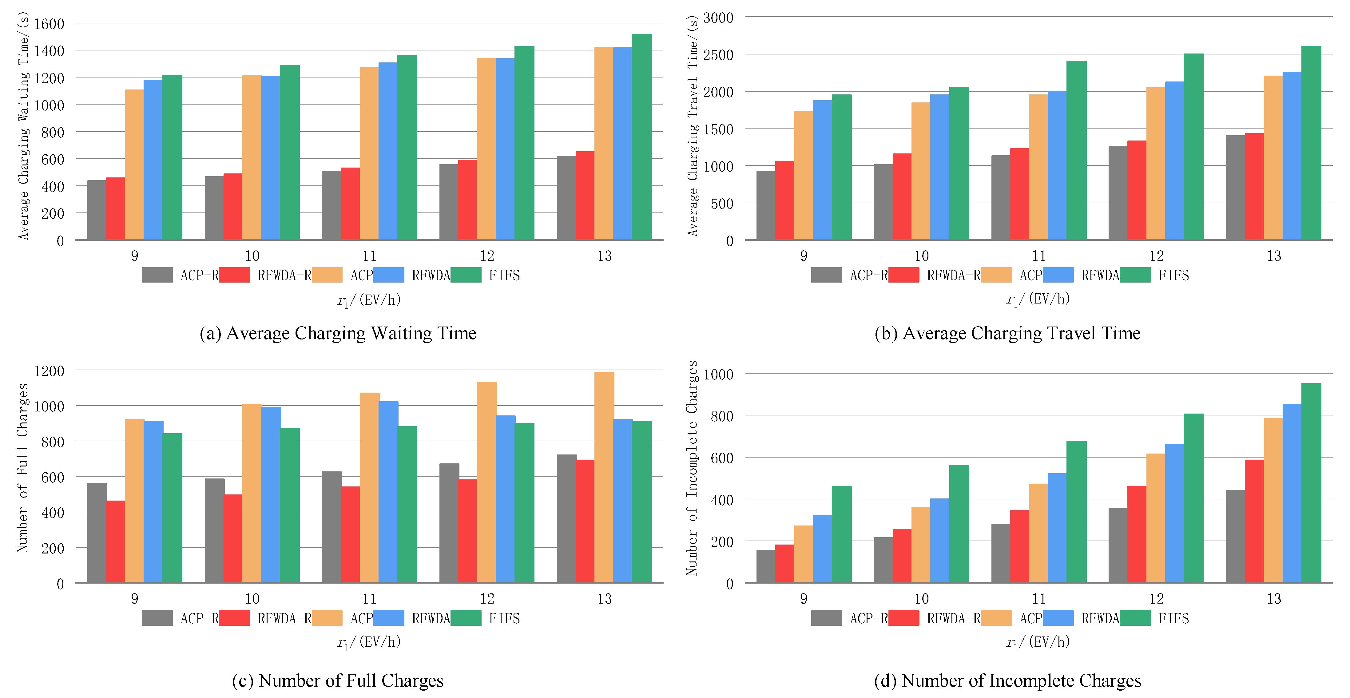 Sustainability 17 02501 g021