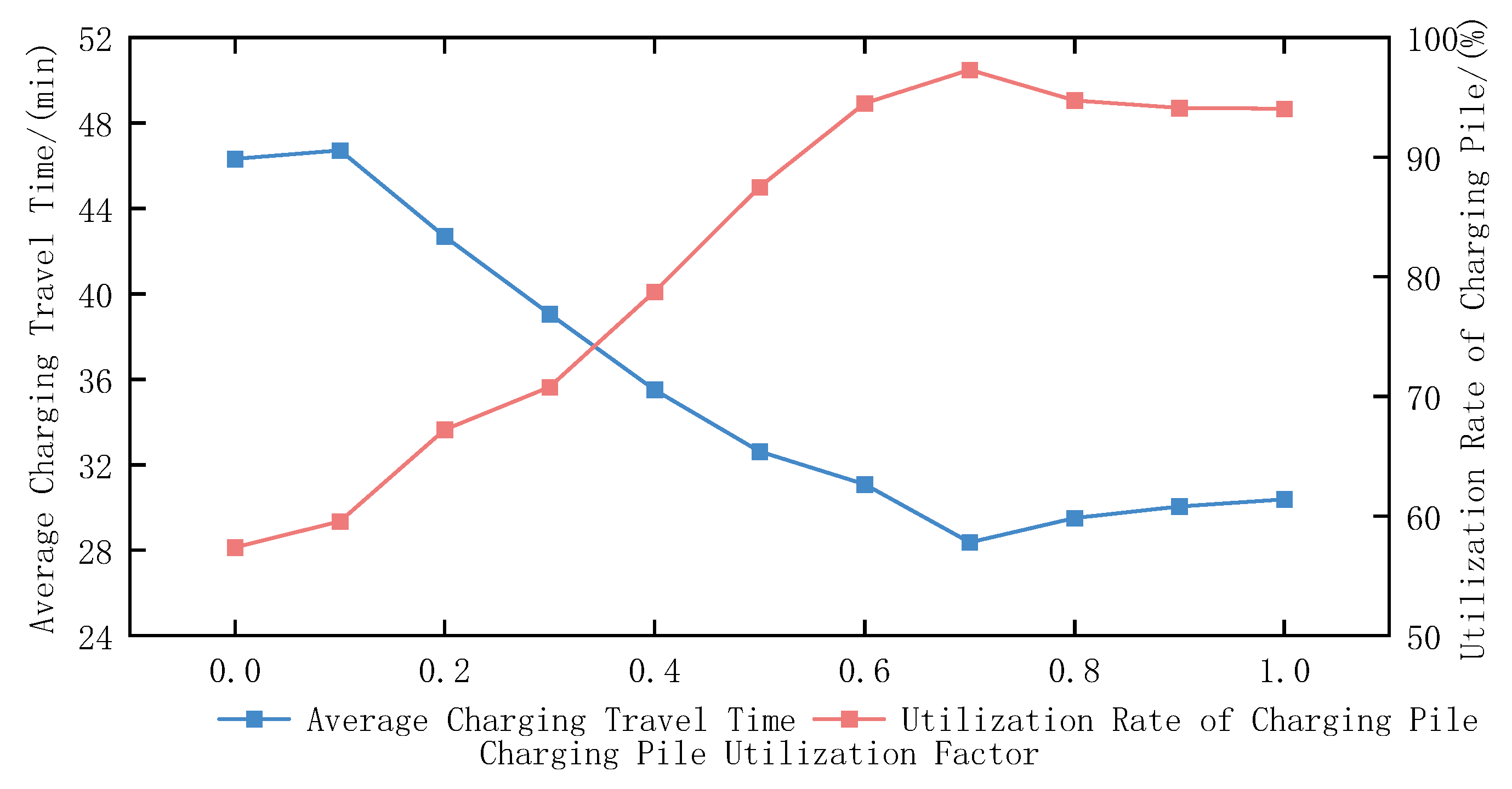 Sustainability 17 02501 g031