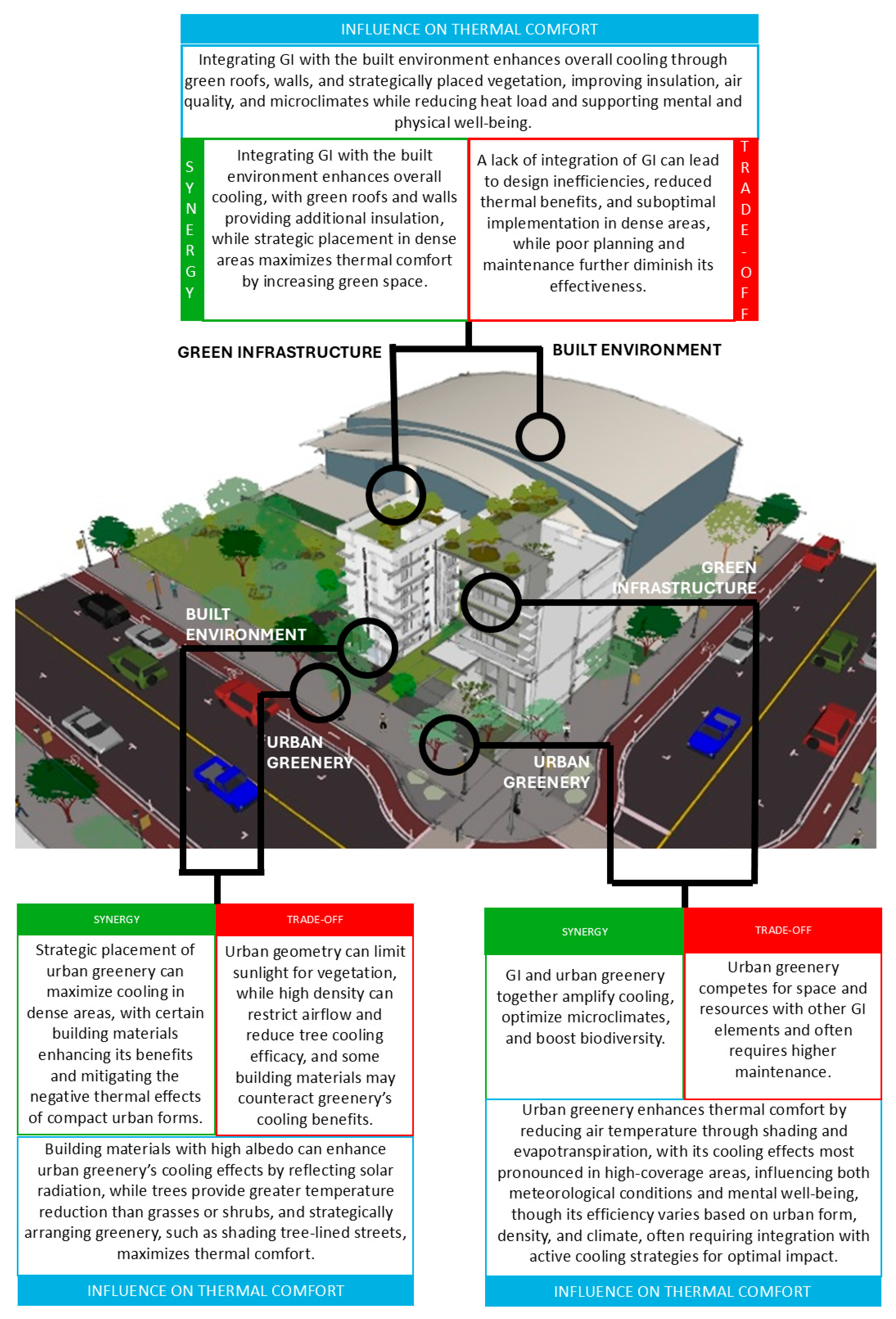 Sustainability 17 02545 g007