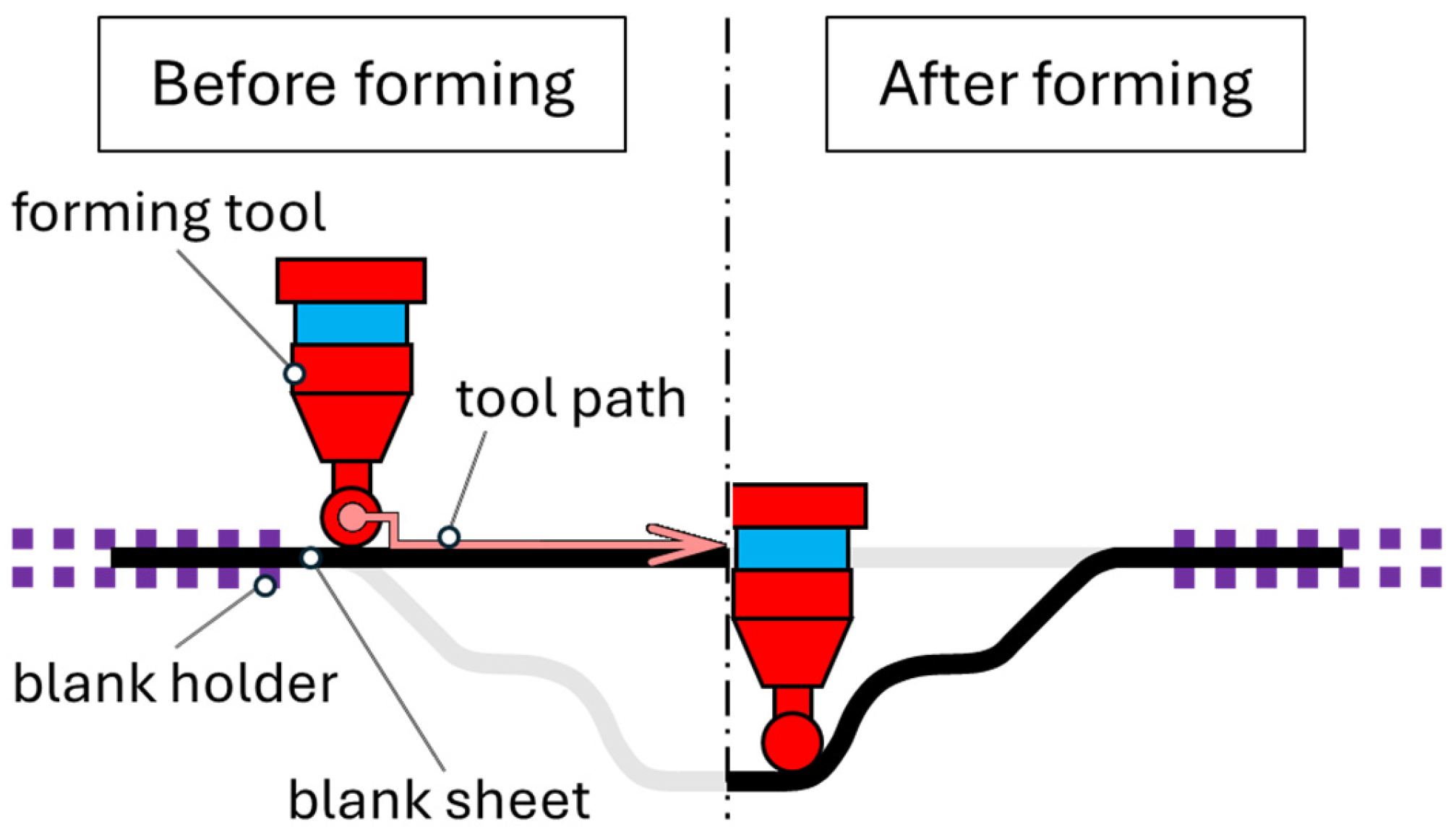 Sustainability 17 02562 g001
