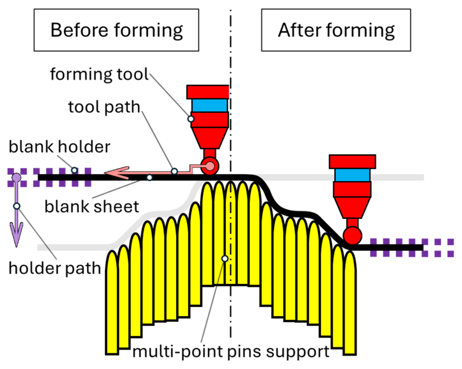 Sustainability 17 02562 g003