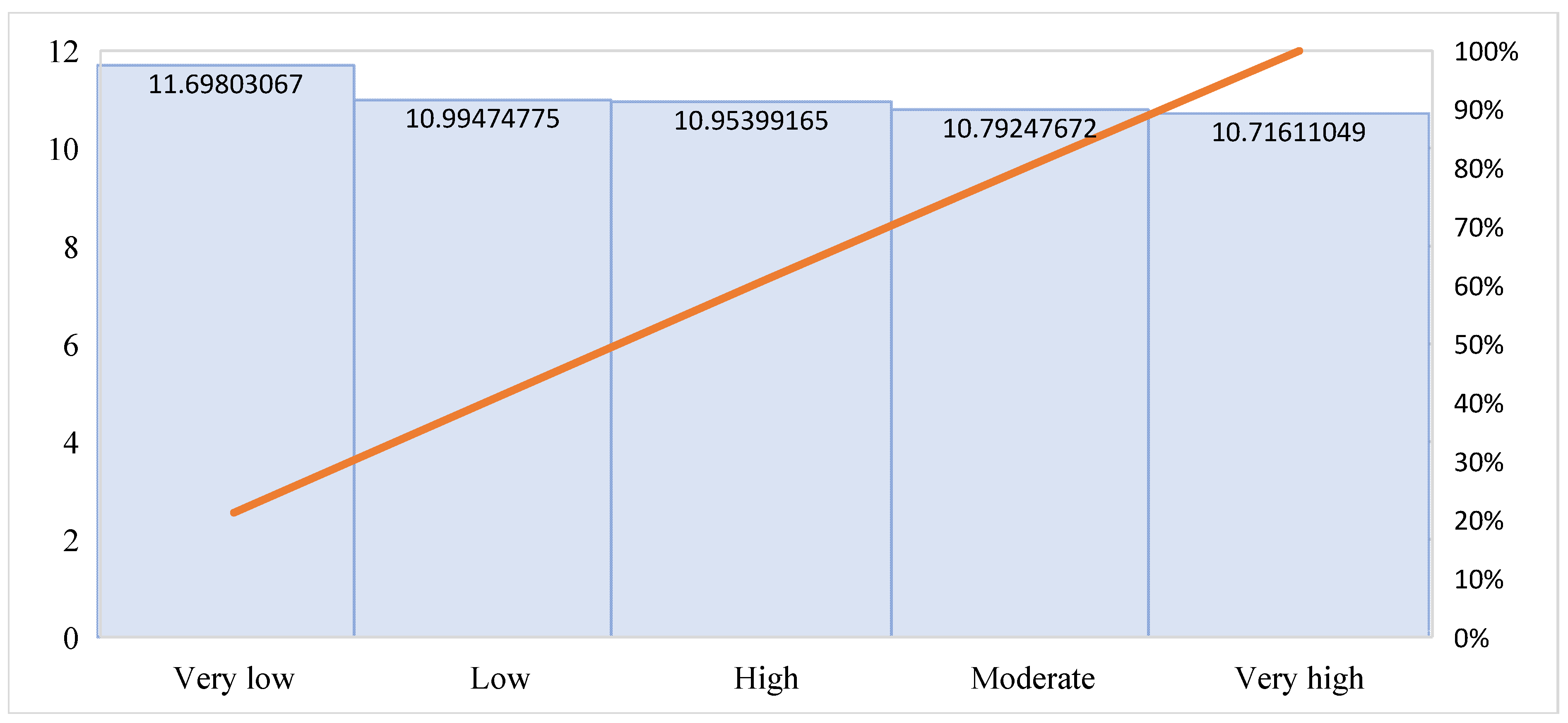 Sustainability 17 02564 g007