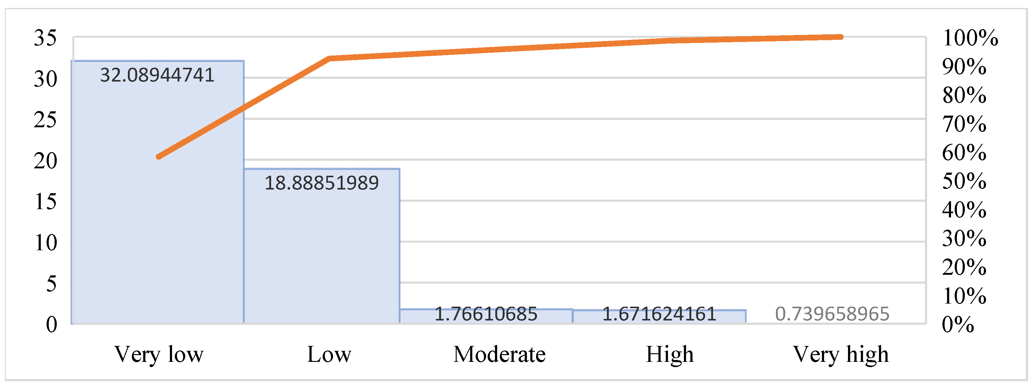 Sustainability 17 02564 g009