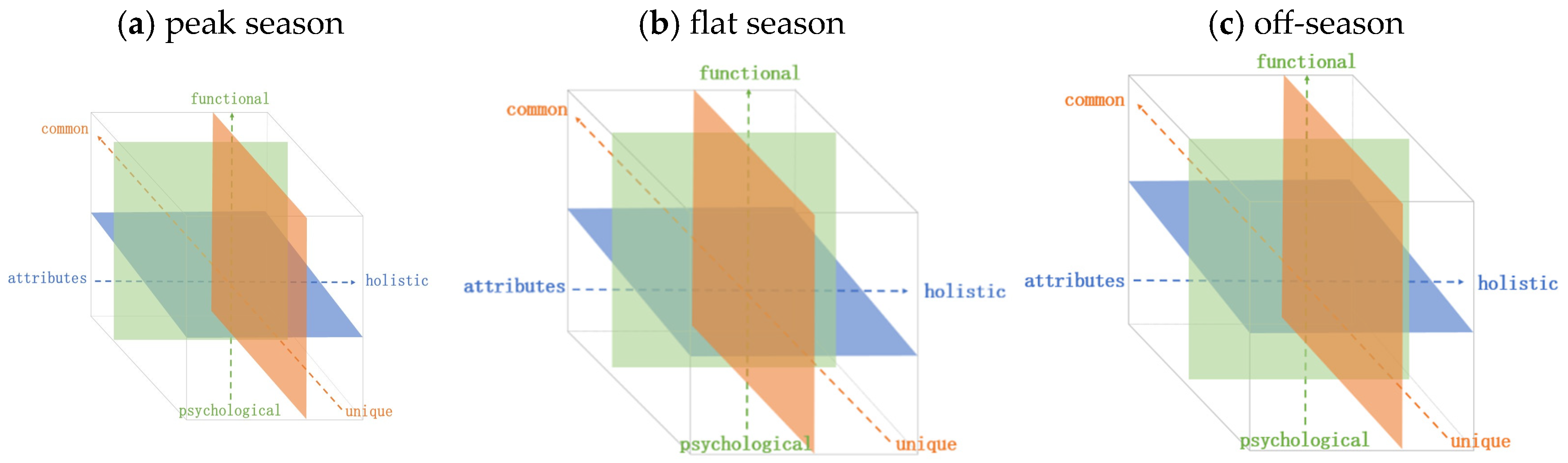 Sustainability 17 02569 g001