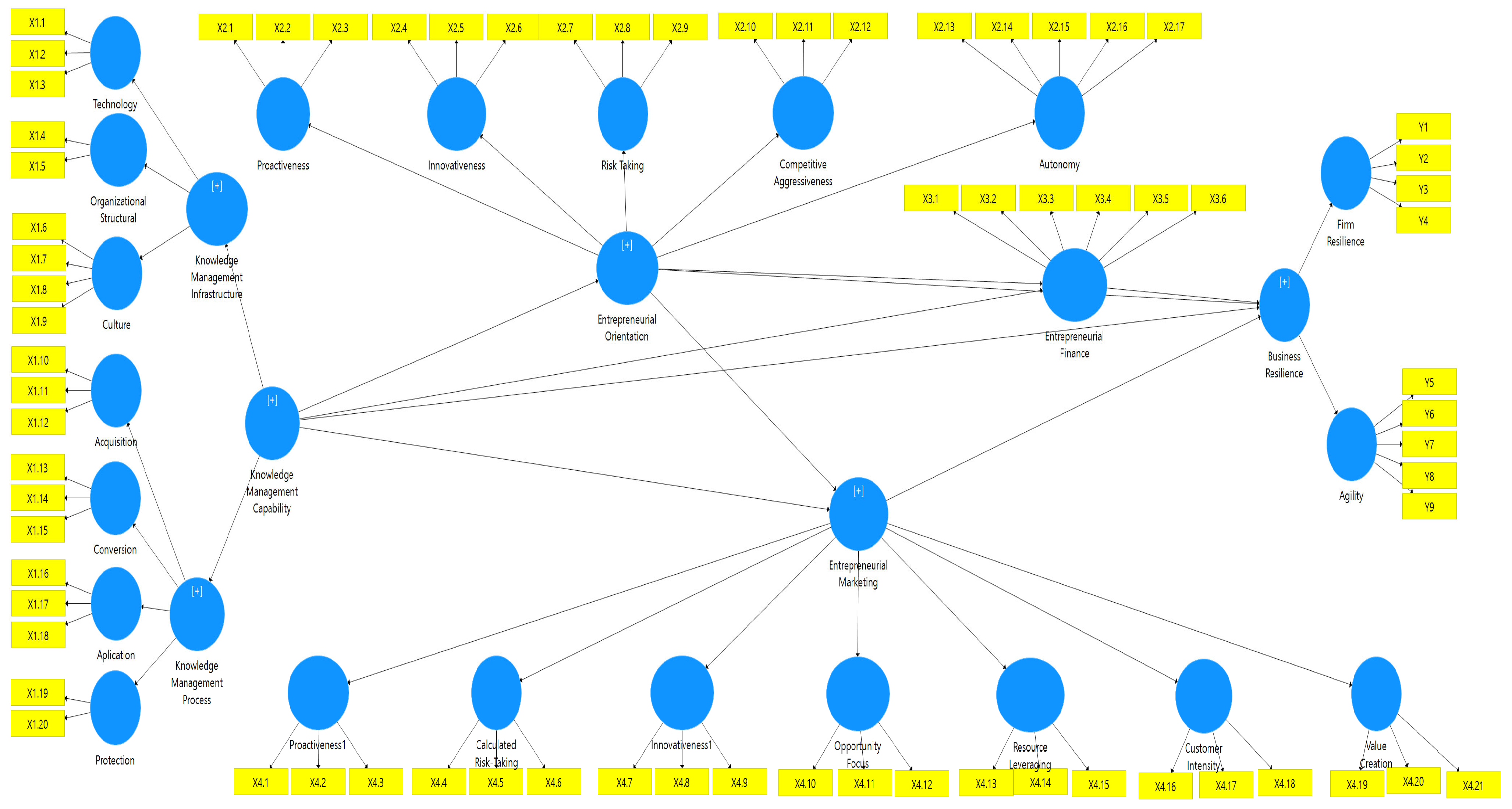 Sustainability 17 02578 g002 Sustainability 17 02578 g002