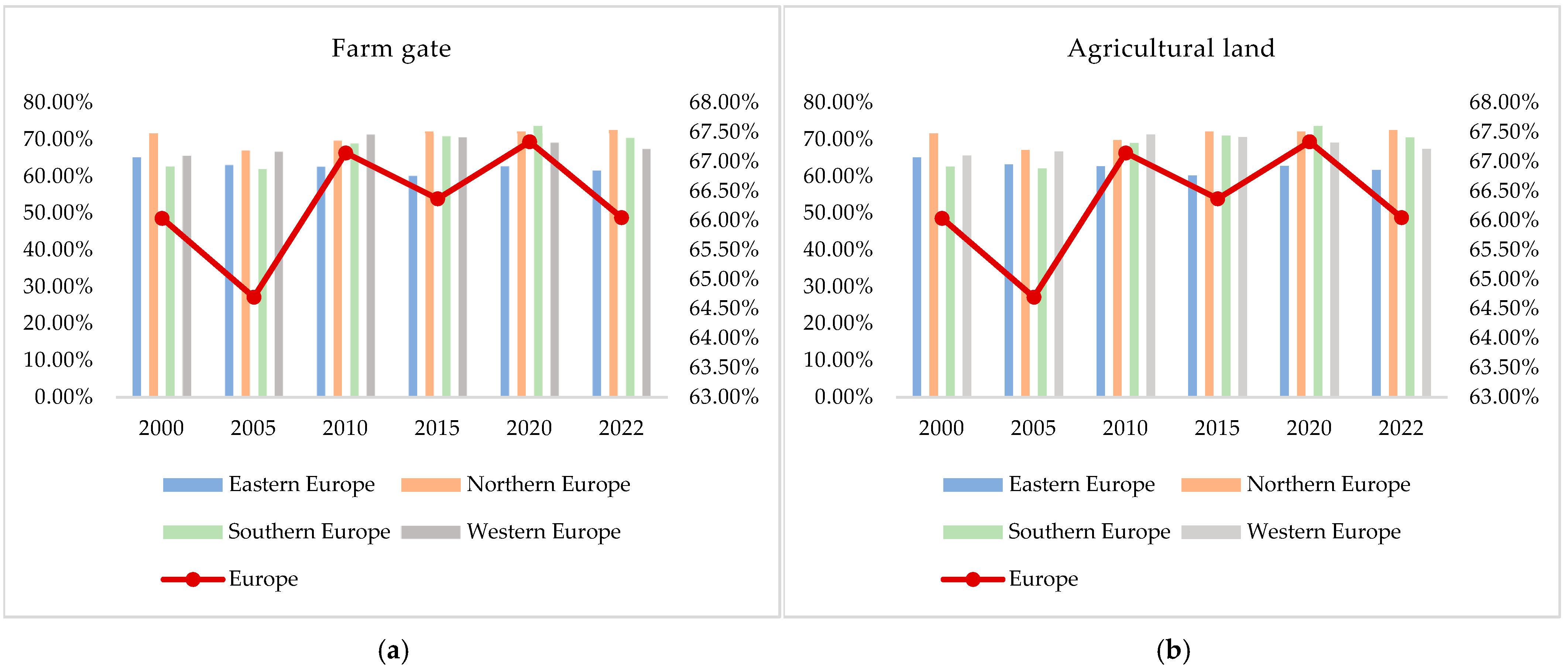 Sustainability 17 02582 g004