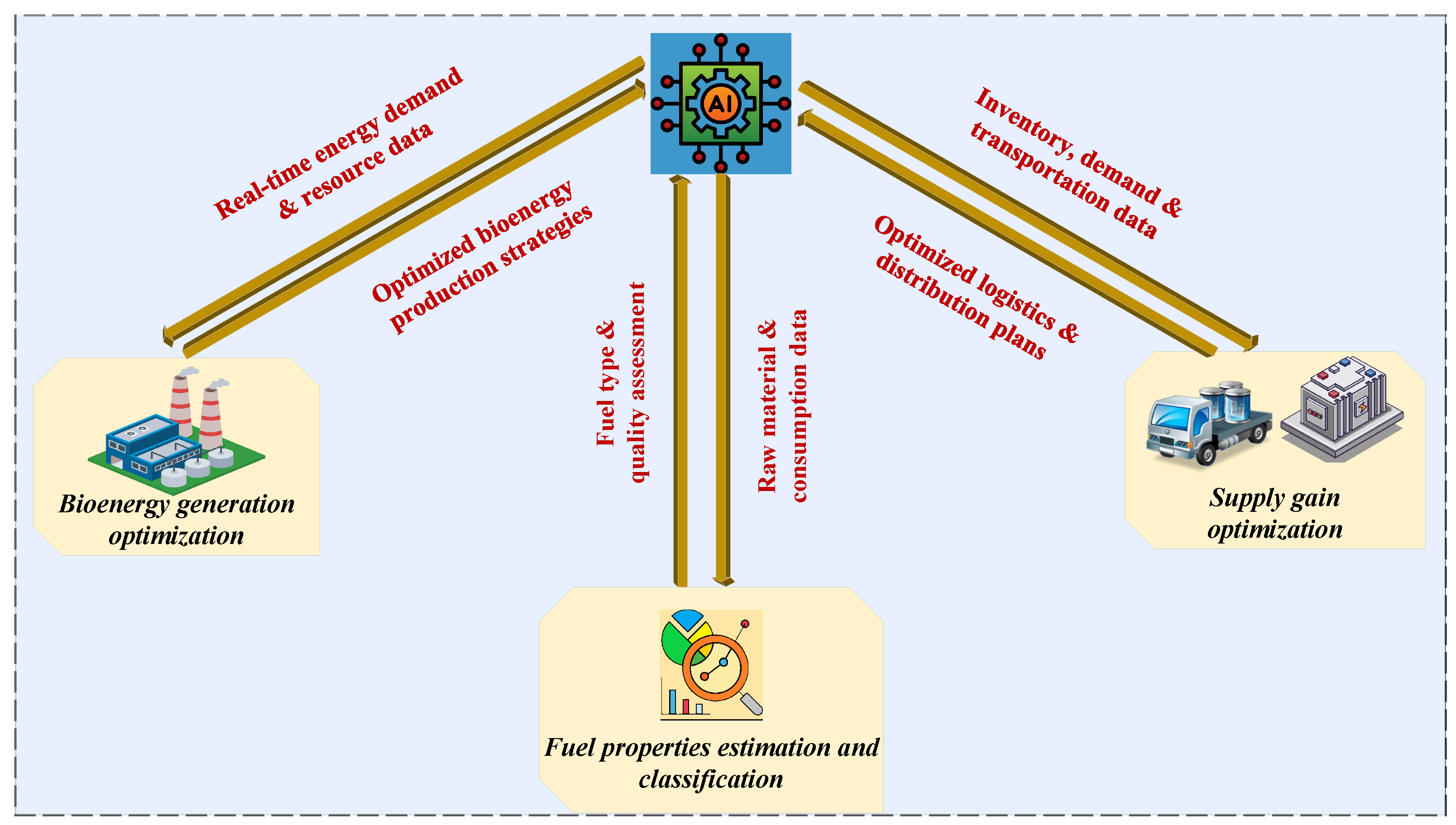 Sustainability 17 02599 g004