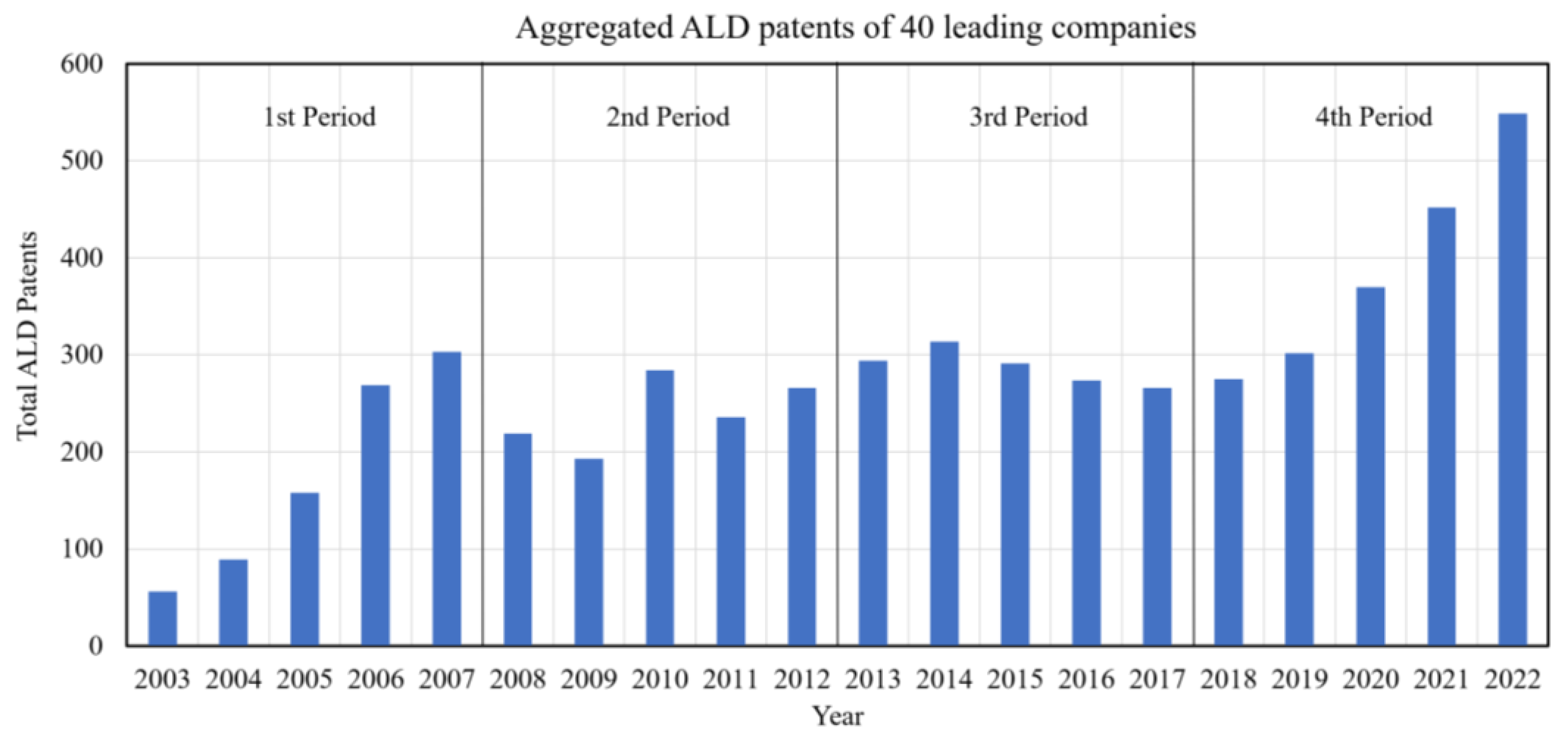 Sustainability 17 02600 g002
