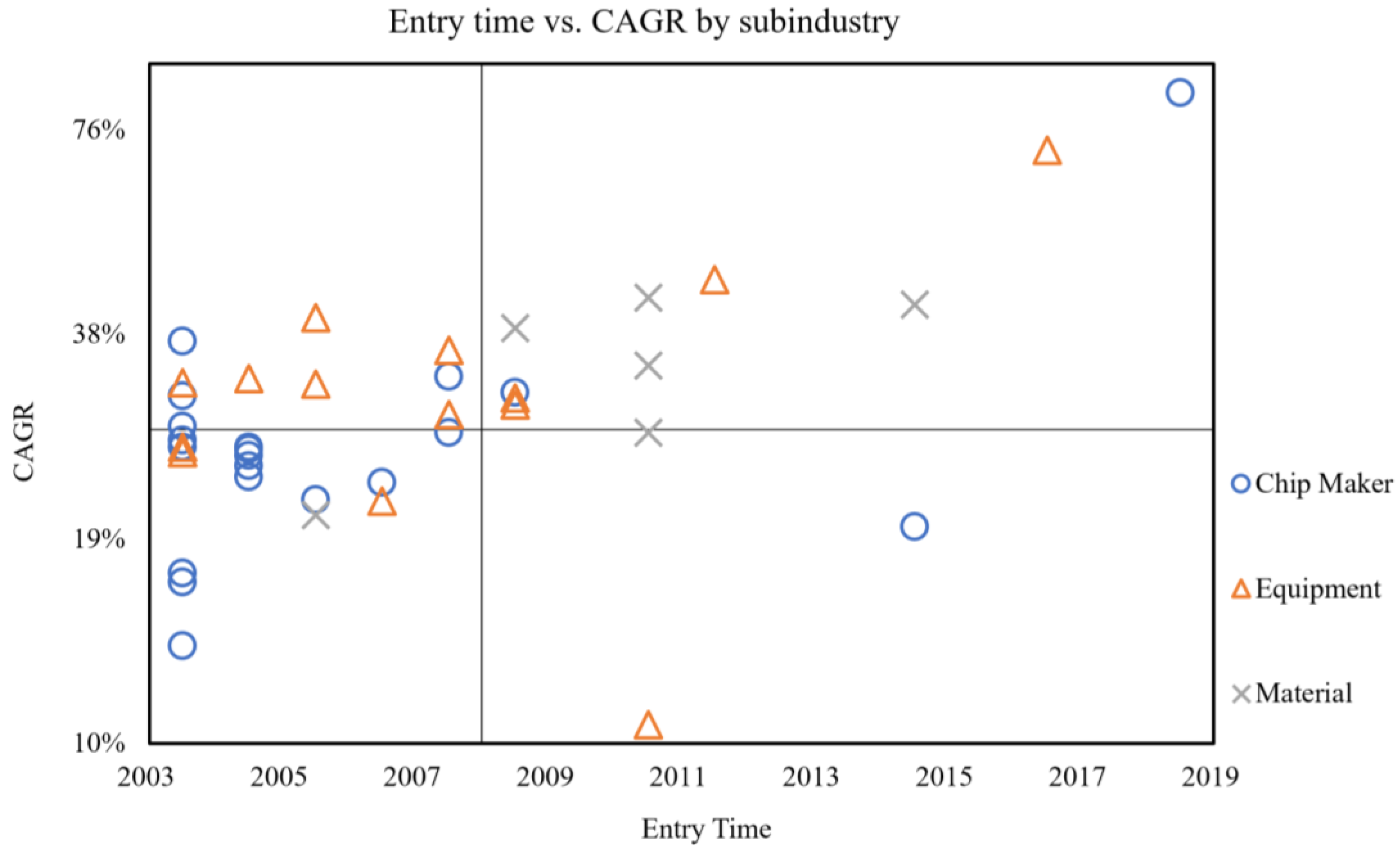 Sustainability 17 02600 g007