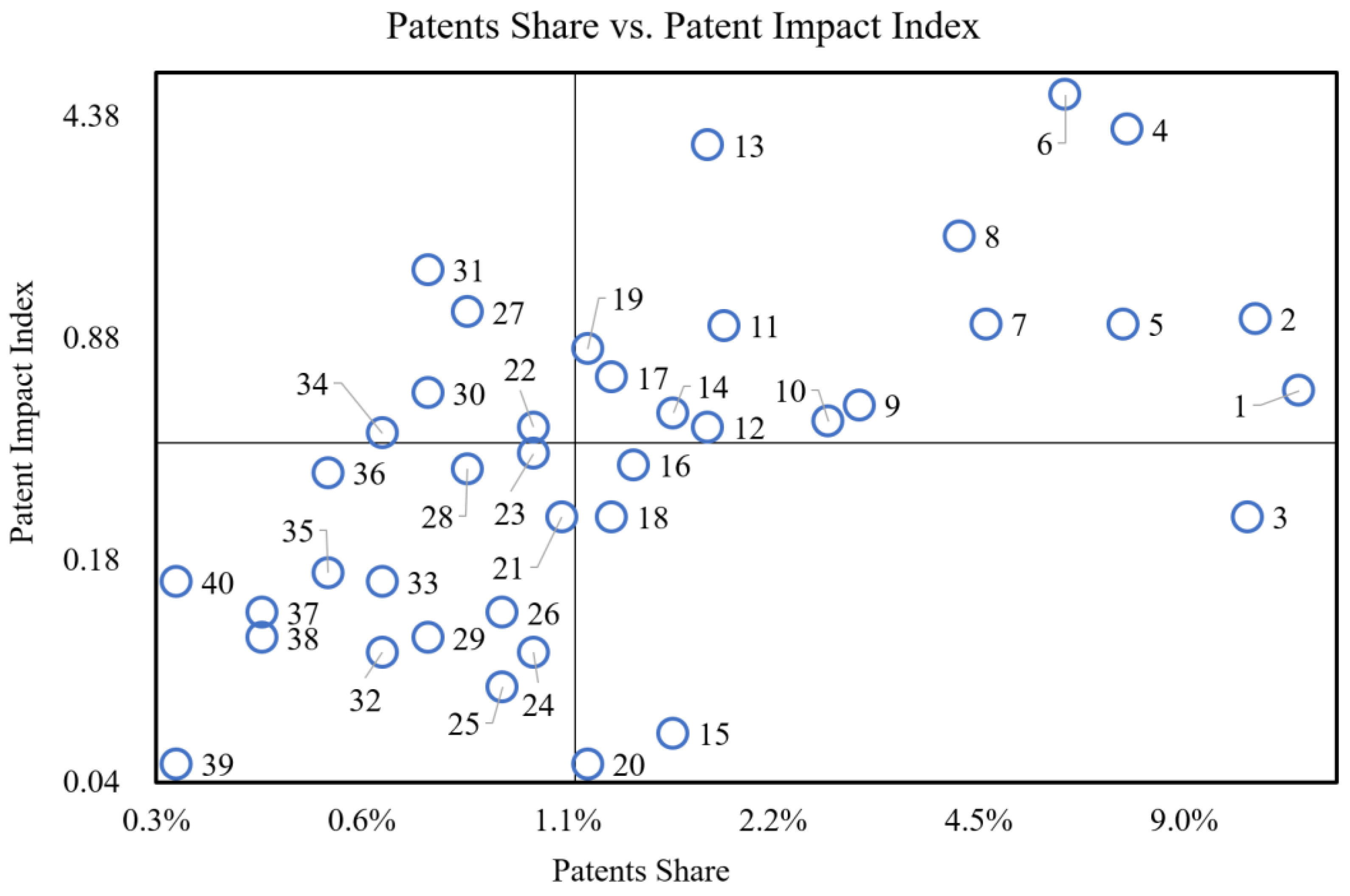 Sustainability 17 02600 g008