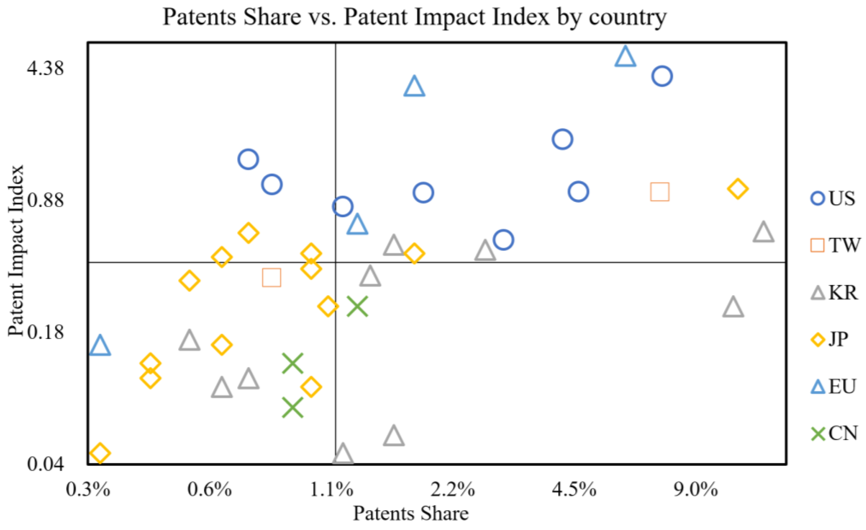 Sustainability 17 02600 g009