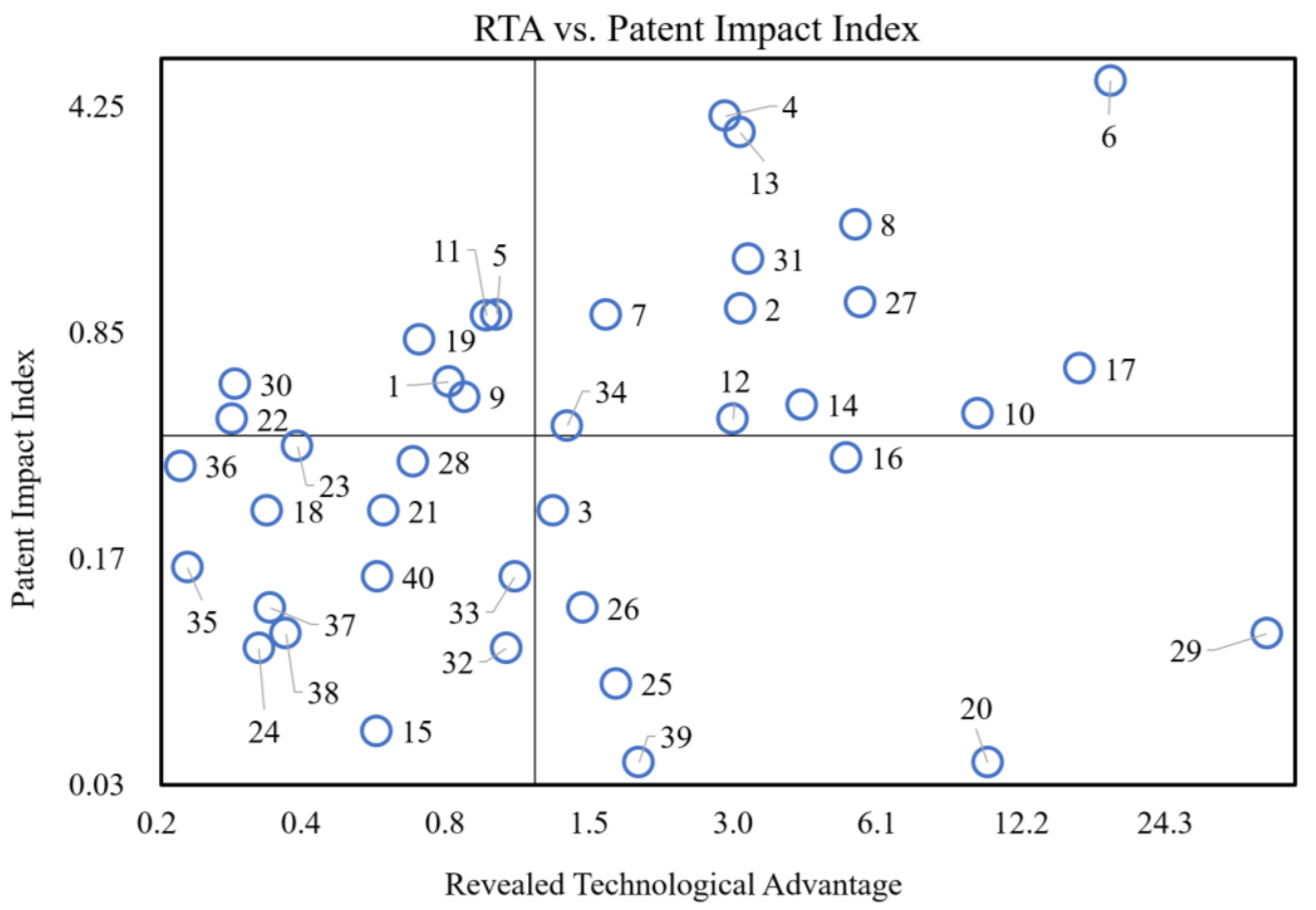 Sustainability 17 02600 g011