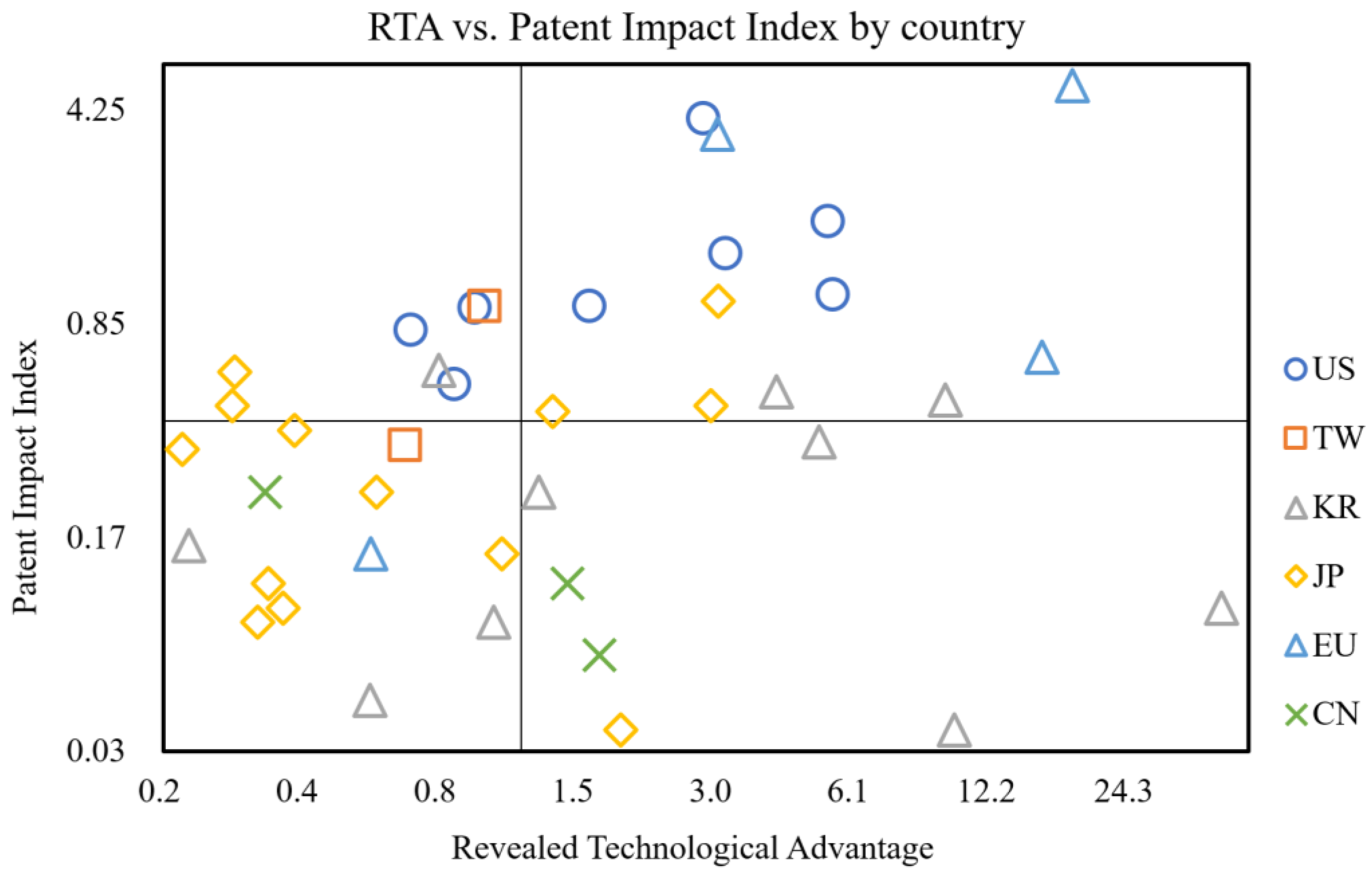 Sustainability 17 02600 g012